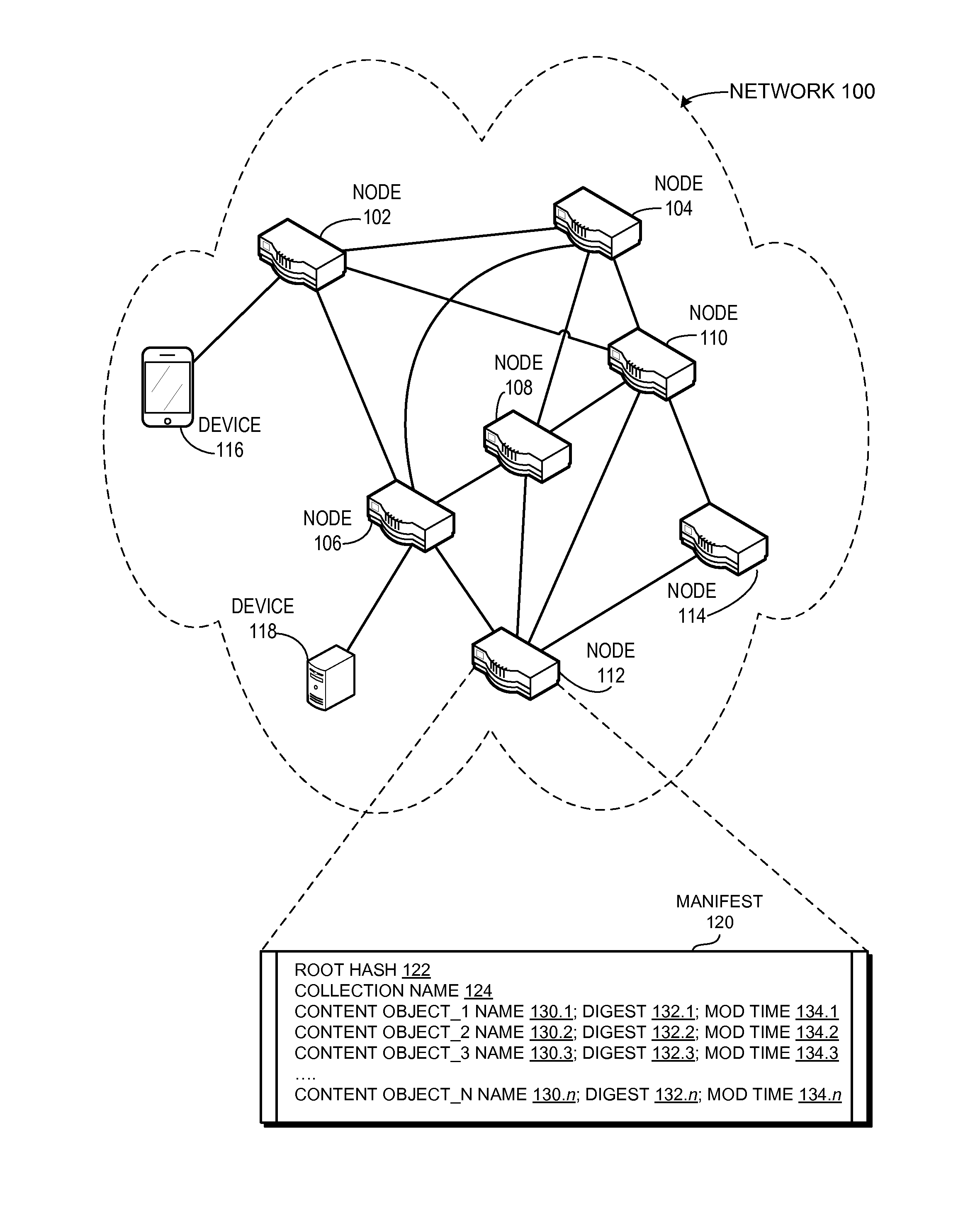 Service discovery using collection synchronization with exact names