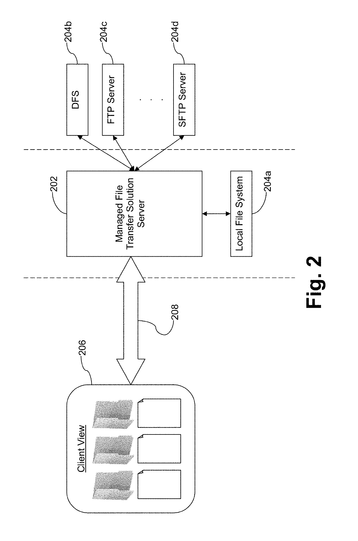 File metadata handler for storage and parallel processing of files in a distributed file system, and associated systems and methods