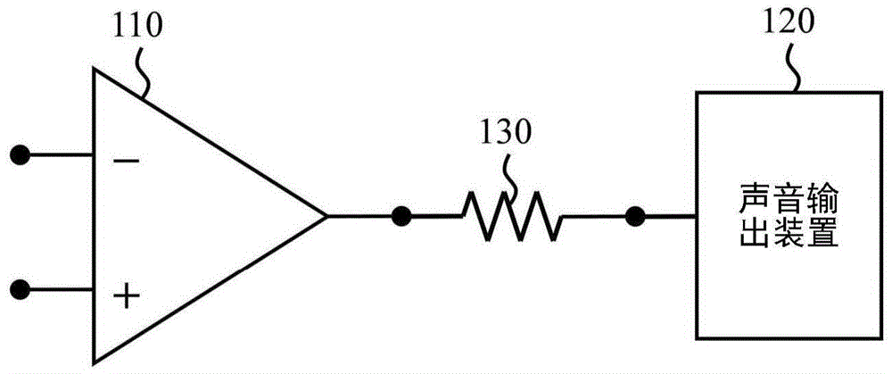 Impedance detection device and method