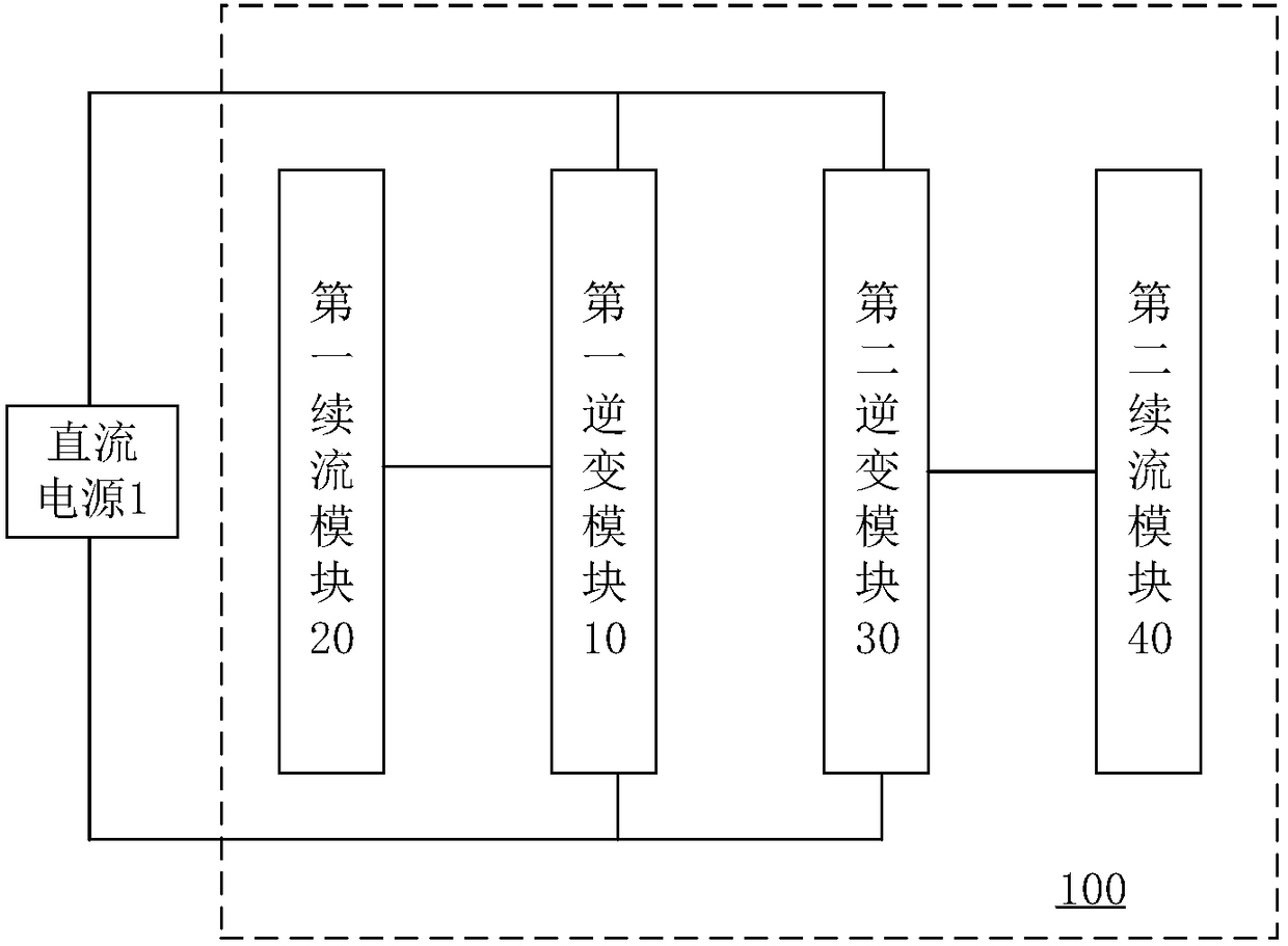 Inversion device and method for converting direct-current voltage into alternating-current voltage and inverter