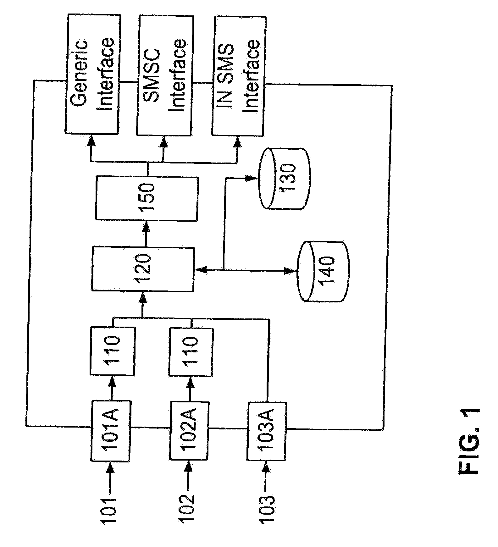 Wireless subscriber loyalty system and method