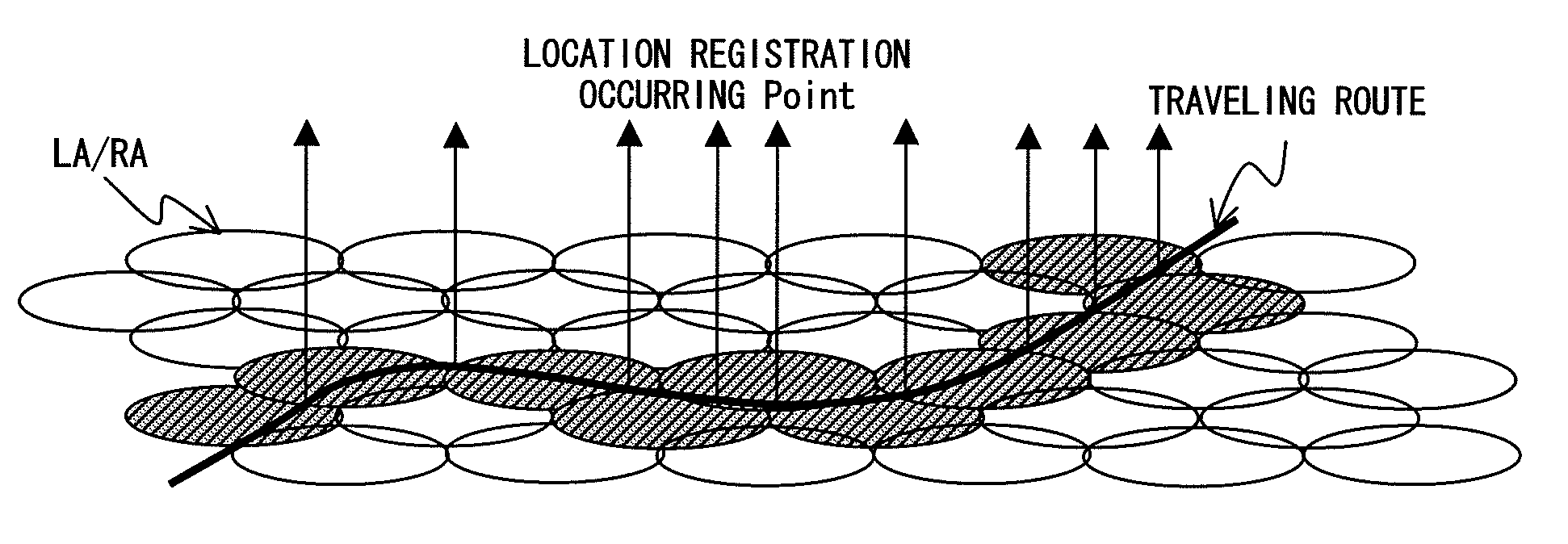 Mobile communication network