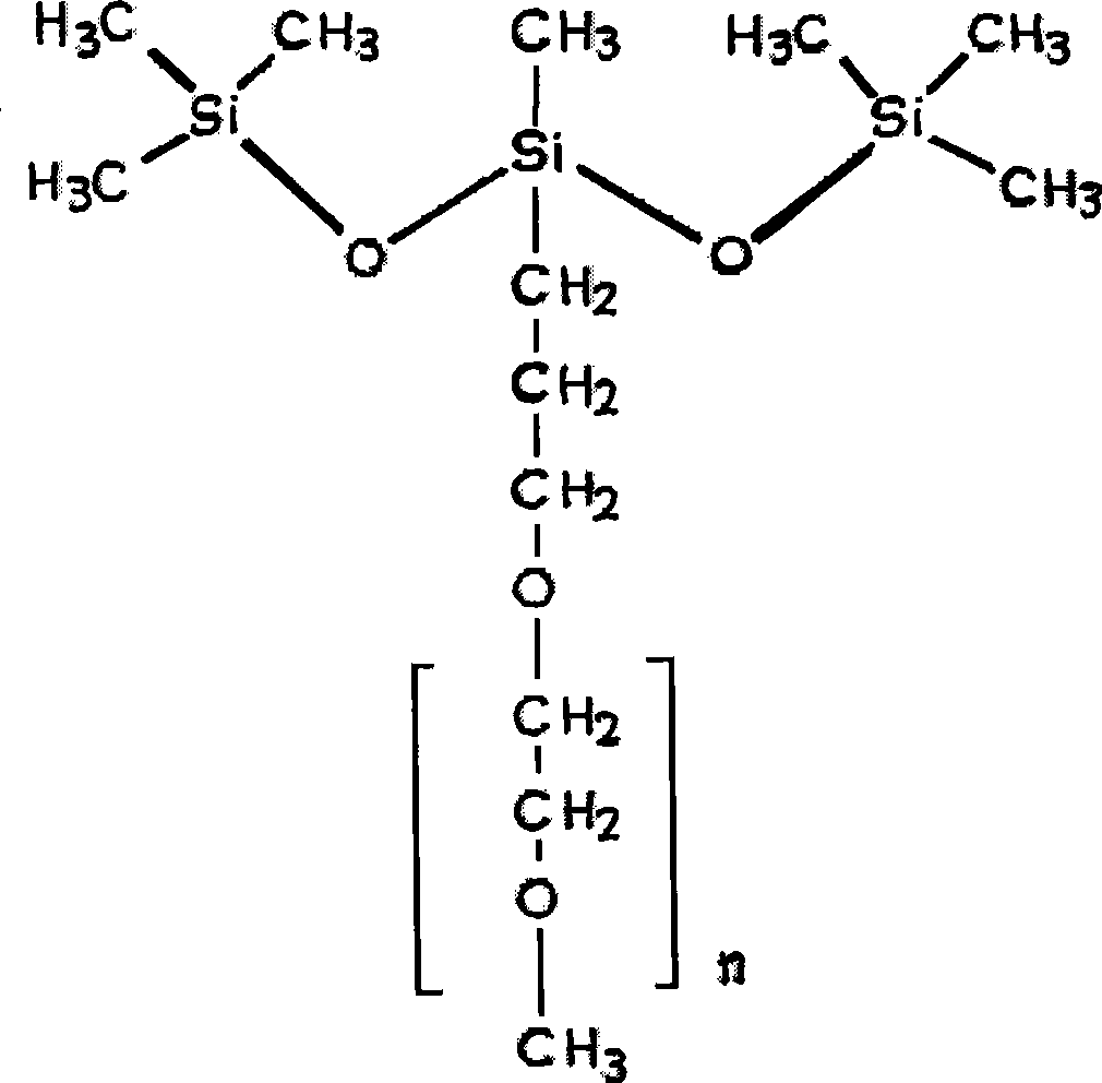 Liquid pesticide formulation containing avermectin pesticide and organosilicon surfactant and preparation method thereof