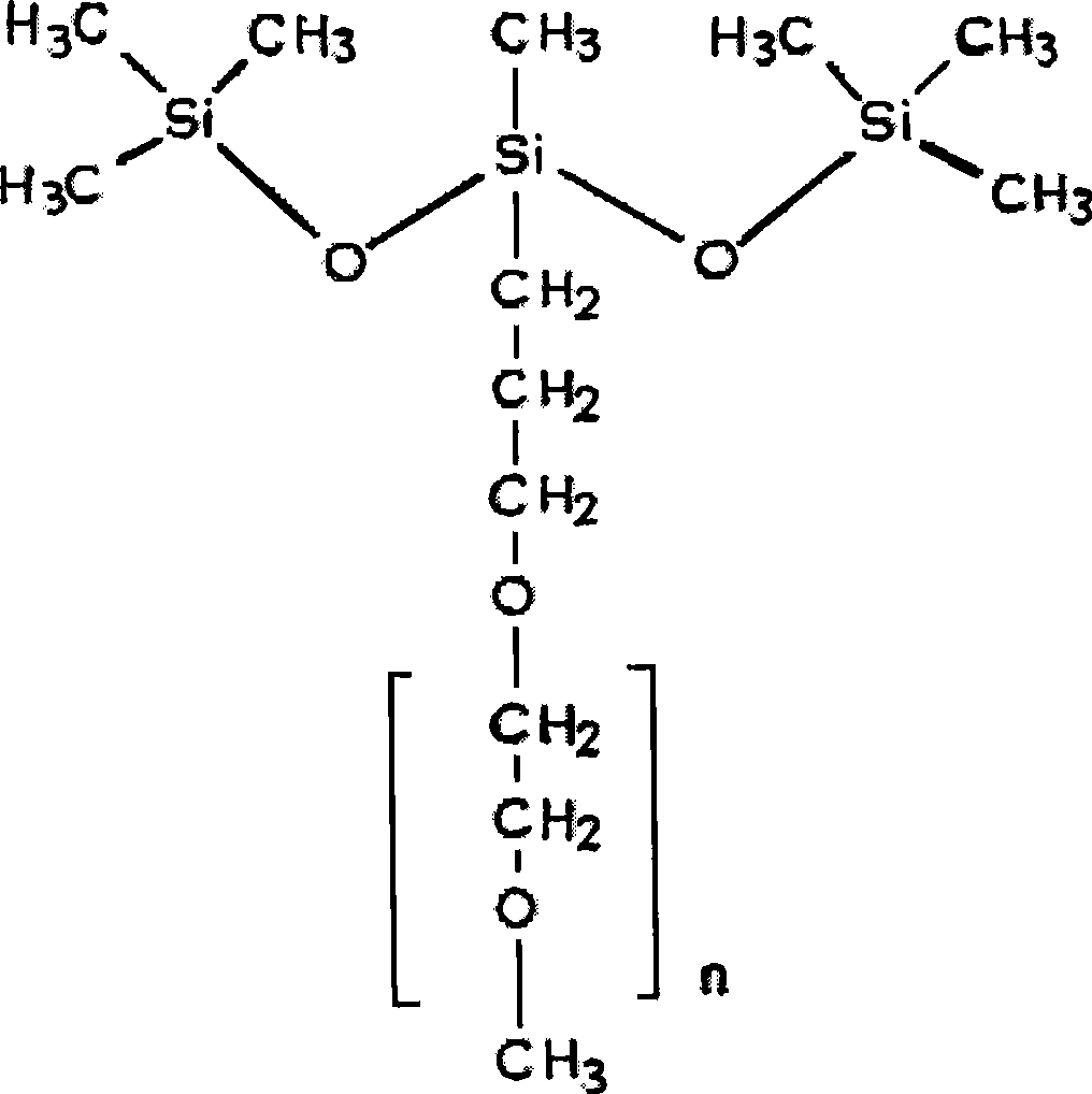 Liquid pesticide formulation containing avermectin pesticide and organosilicon surfactant and preparation method thereof