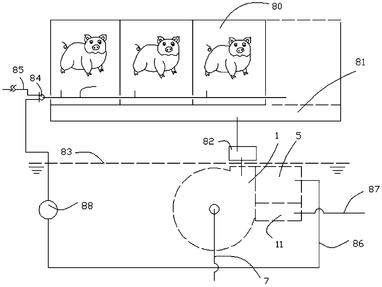 A method of raising ecological pigs by using slag, liquid and gas separate circulation fermentation tank