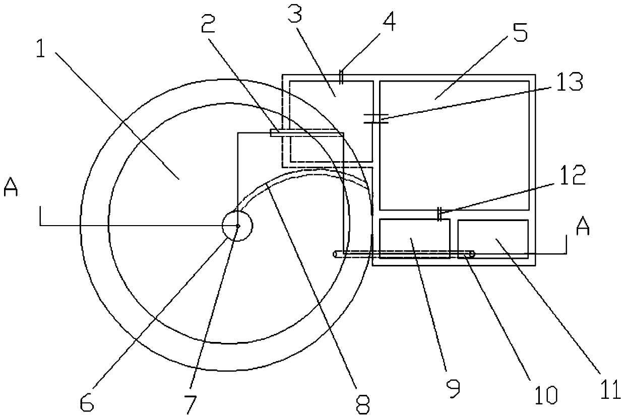 A method of raising ecological pigs by using slag, liquid and gas separate circulation fermentation tank