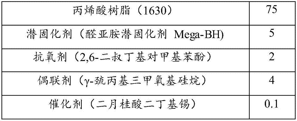 Reactive polyurethane hot melt adhesive for household appliance and preparation method of reactive polyurethane hot melt adhesive