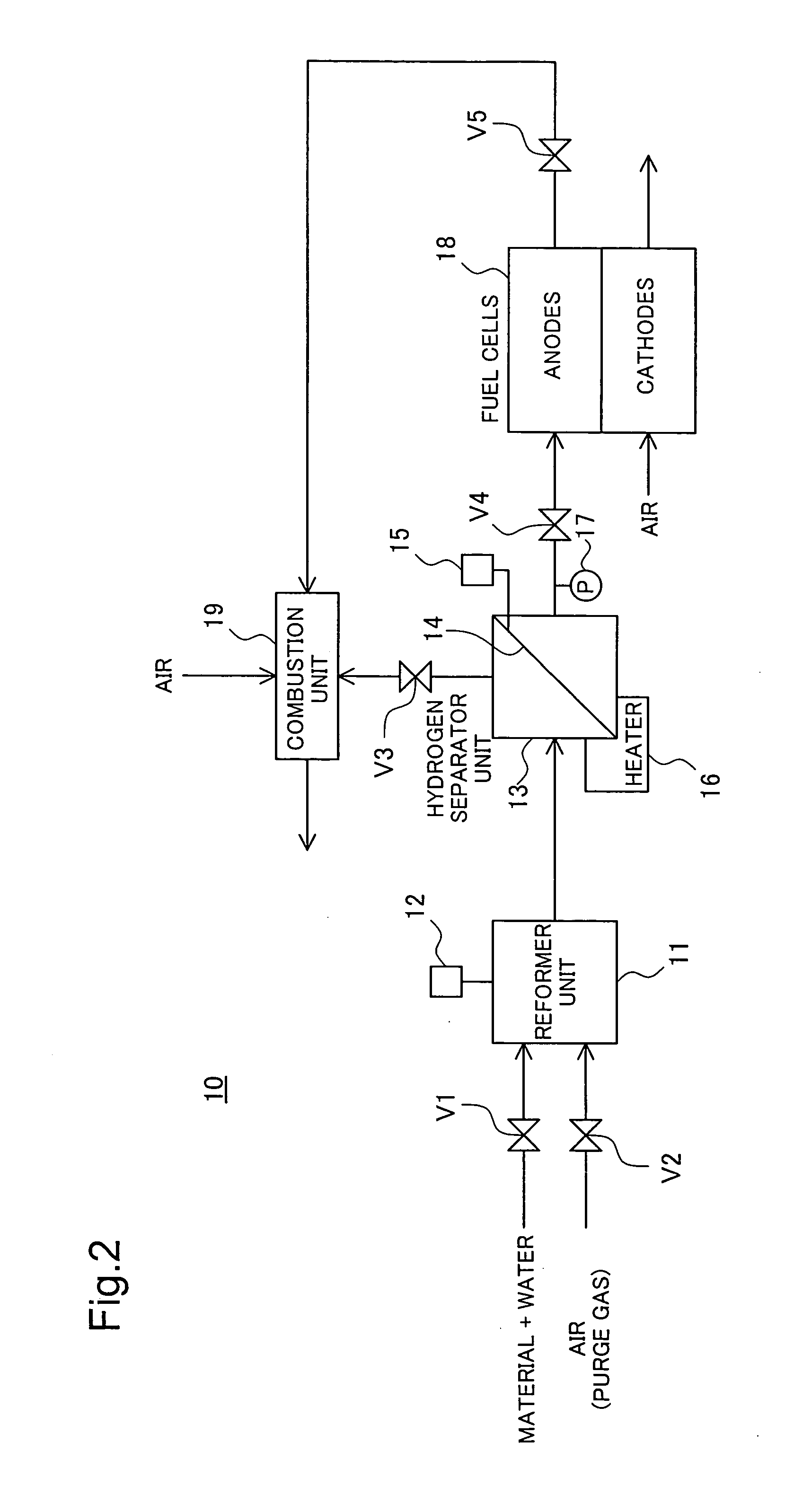 Drive control of power system including fuel cells