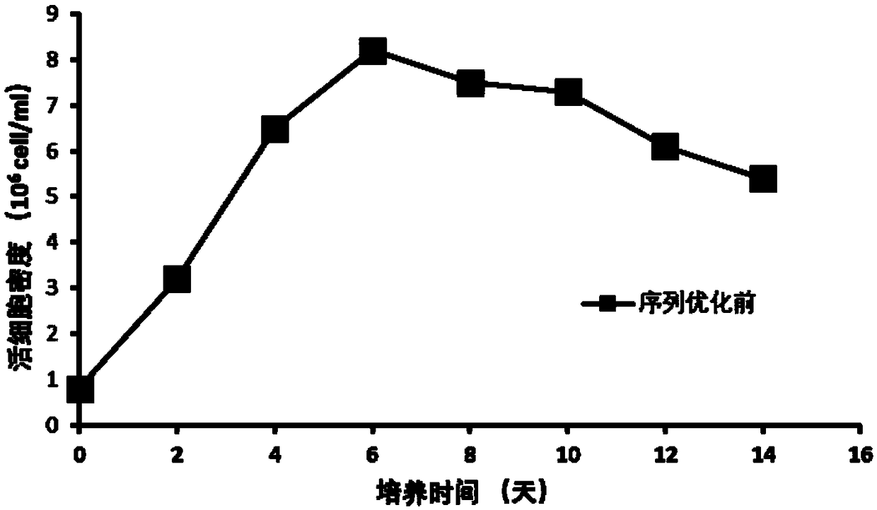 Anti-D-dimer monoclonal antibody and preparation method thereof