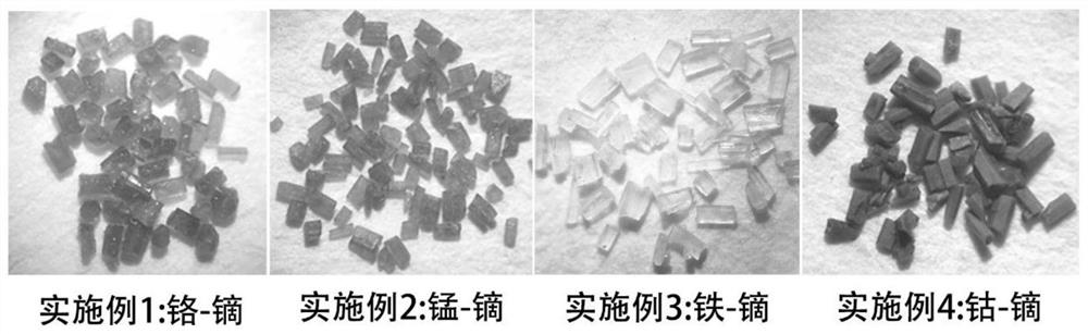 Transition-rare earth dissimilar metal cluster doped polyniobic acid compound and preparation method thereof