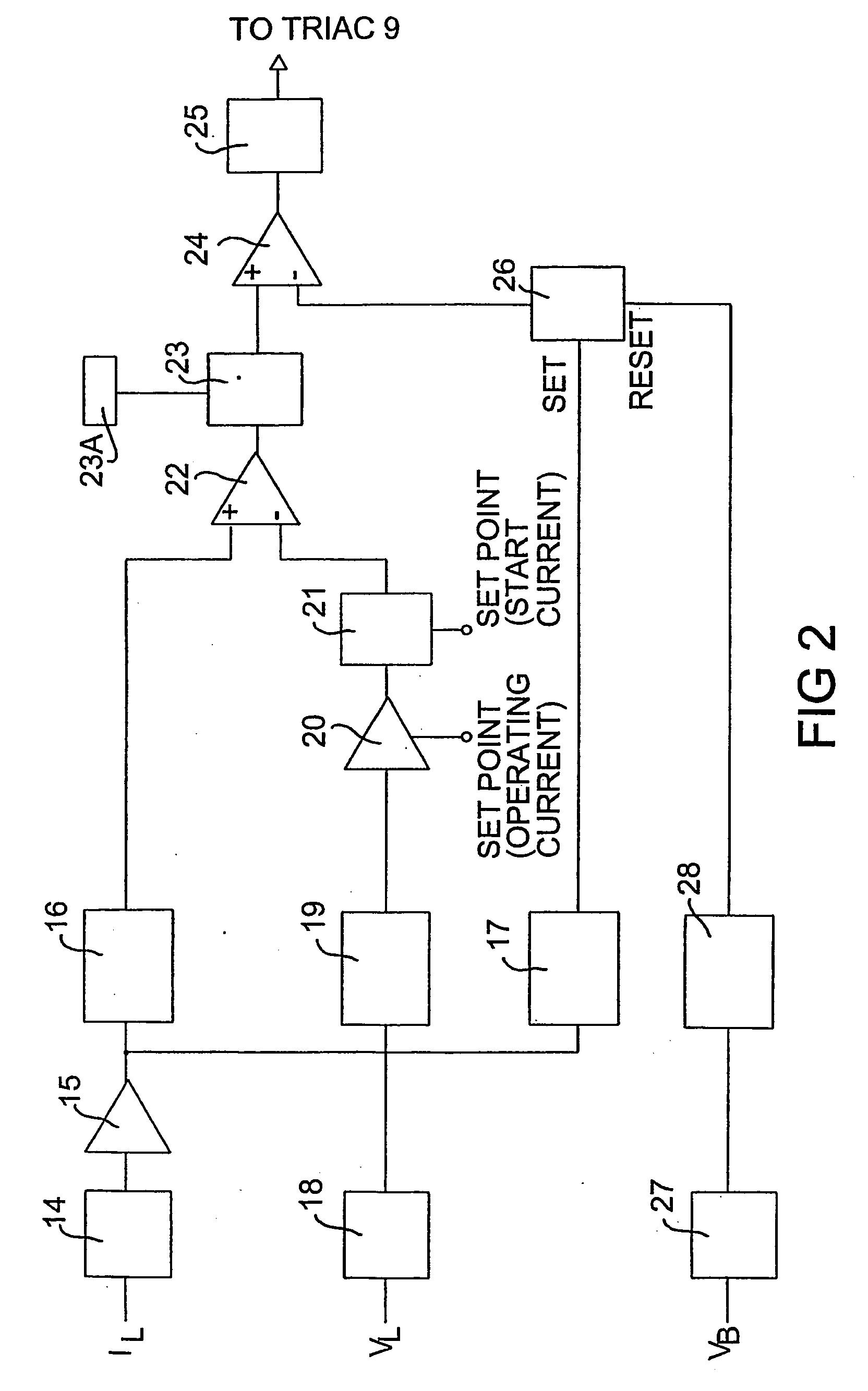 High intensity discharge lamp control