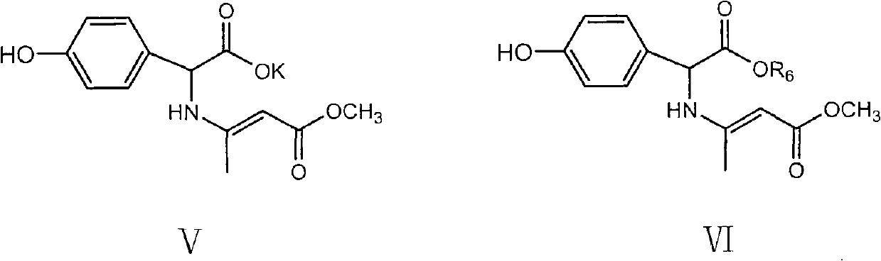 Method for preparing cefprozil dimethyl formamide solvate