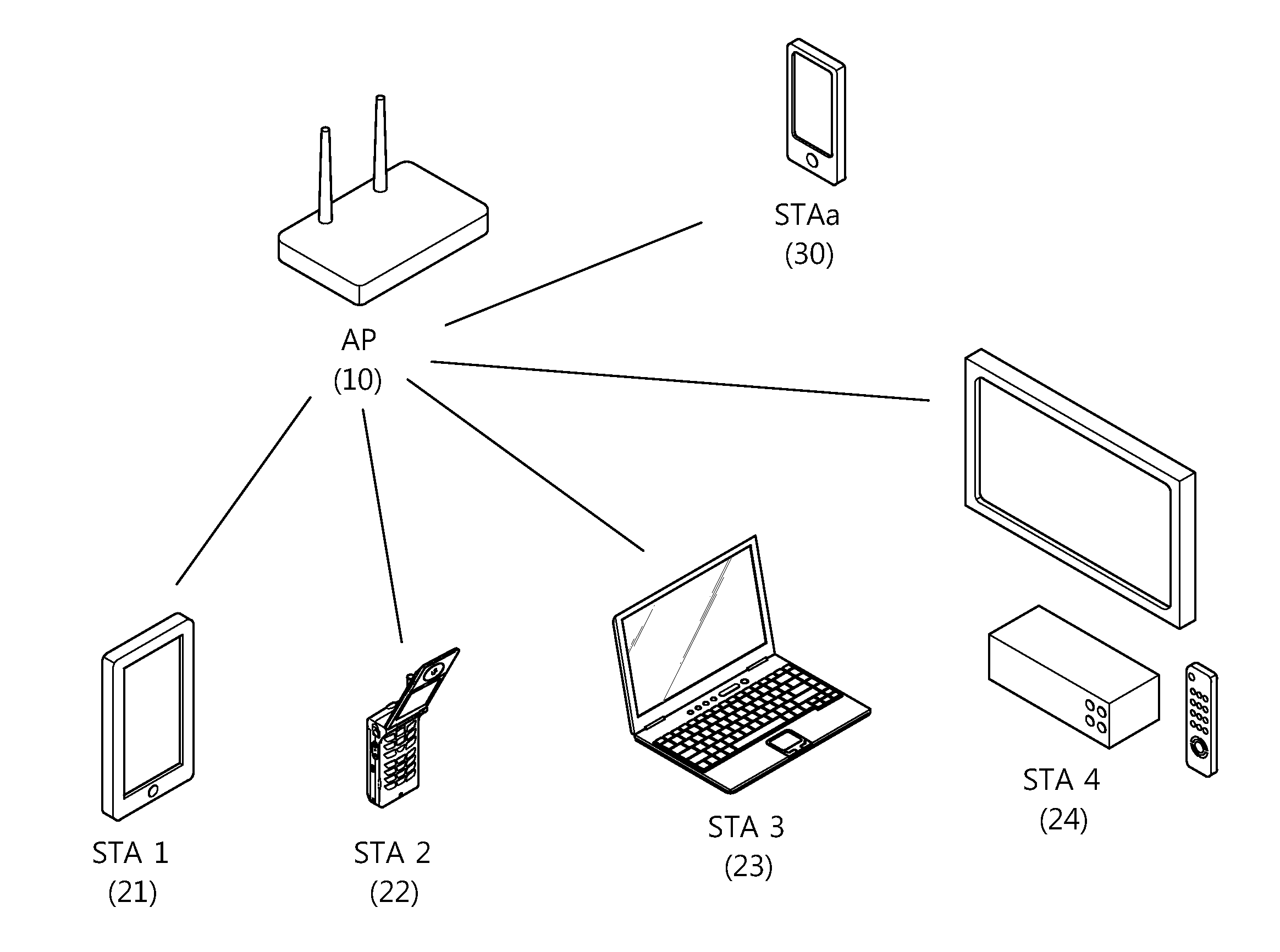 Method for transmitting and receiving a frame in a wireless LAN system and apparatus for supporting same