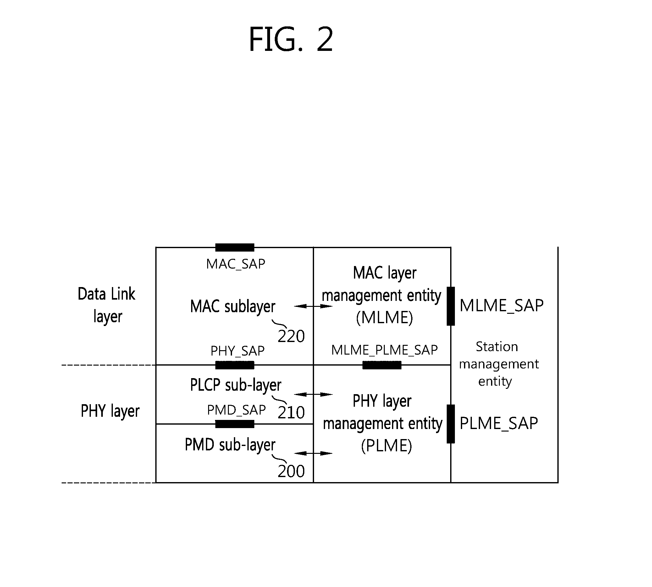 Method for transmitting and receiving a frame in a wireless LAN system and apparatus for supporting same