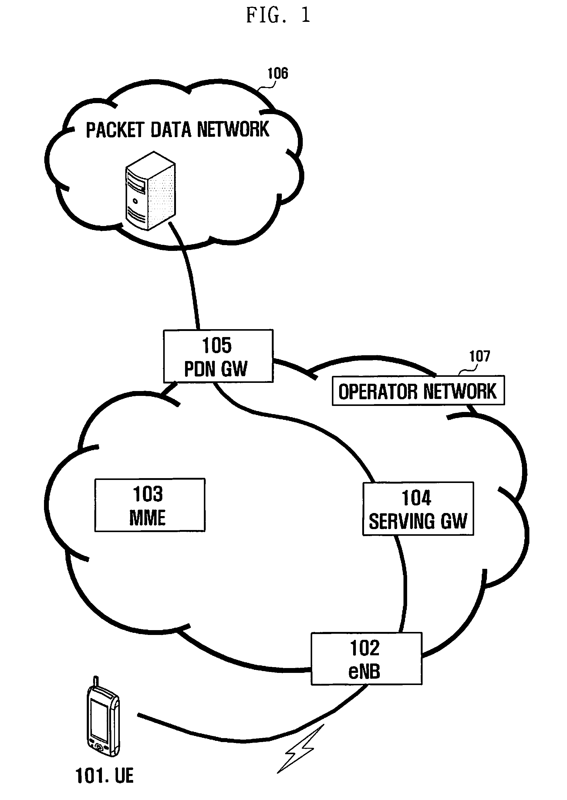 Method and apparatus for managing user equipment history information in wireless communication network