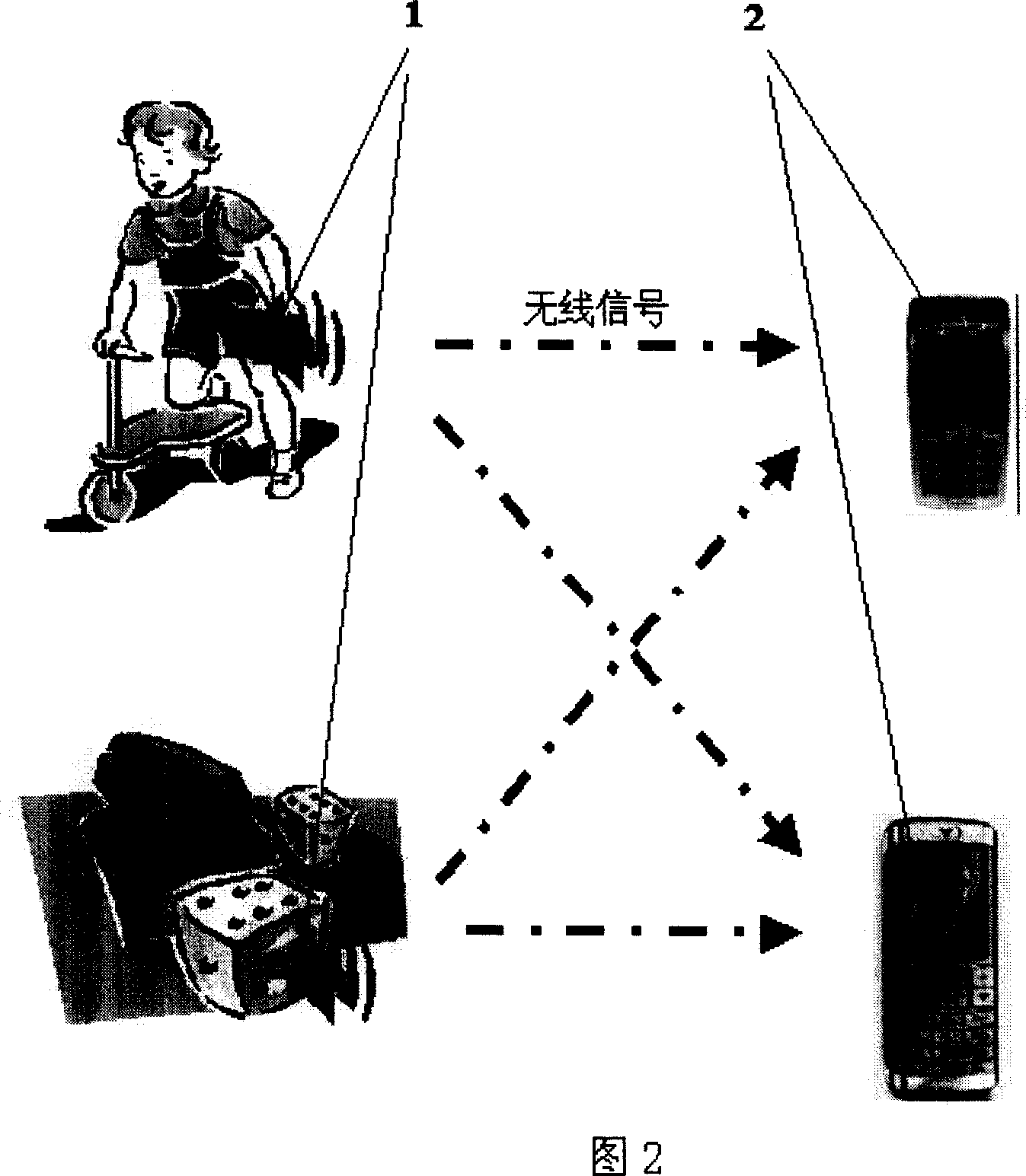 Children invisibility alarming method and device, and network searching method and system