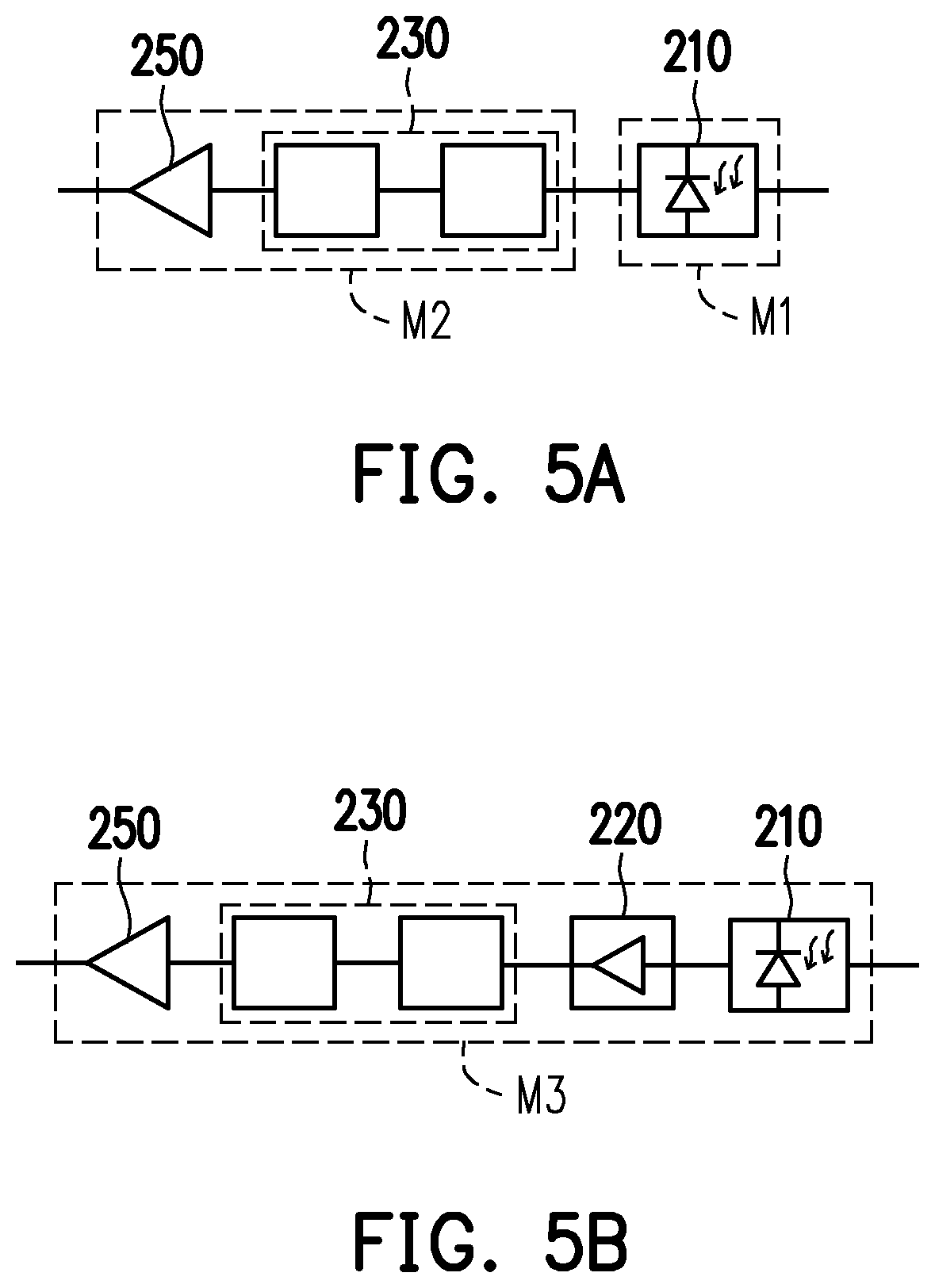 Optical and electrical hybrid beamforming transmitter, receiver, and signal processing method