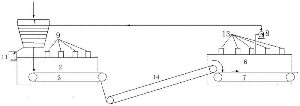 High-moisture coal segmental dehydration drying system and its application method