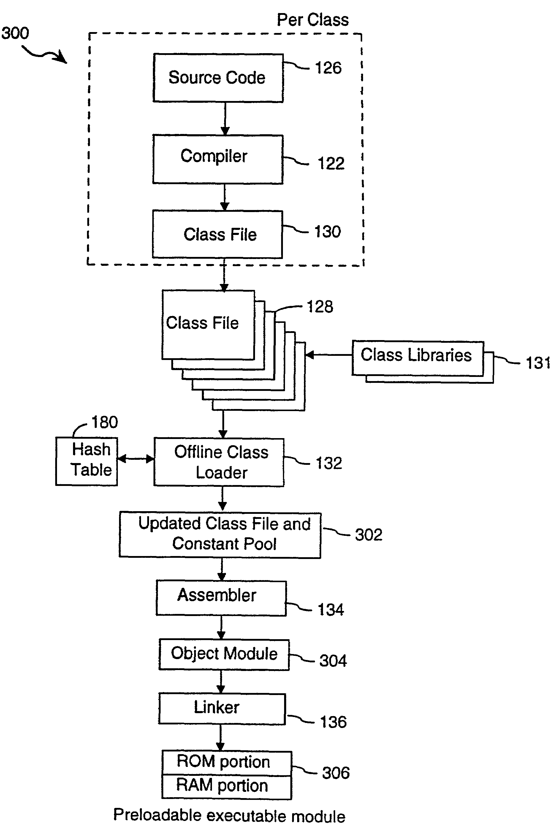 Computer program product having preloaded software module