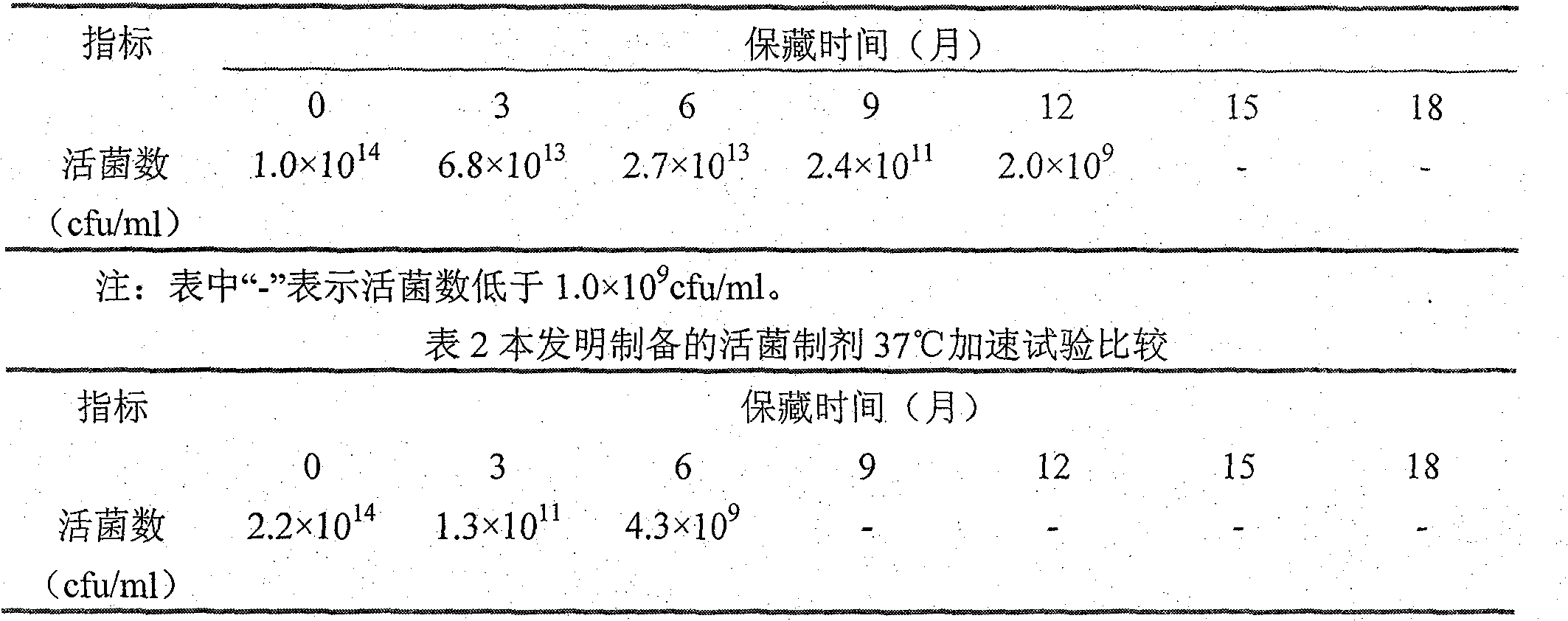 Protective agent of live bacillus subtilis preparation