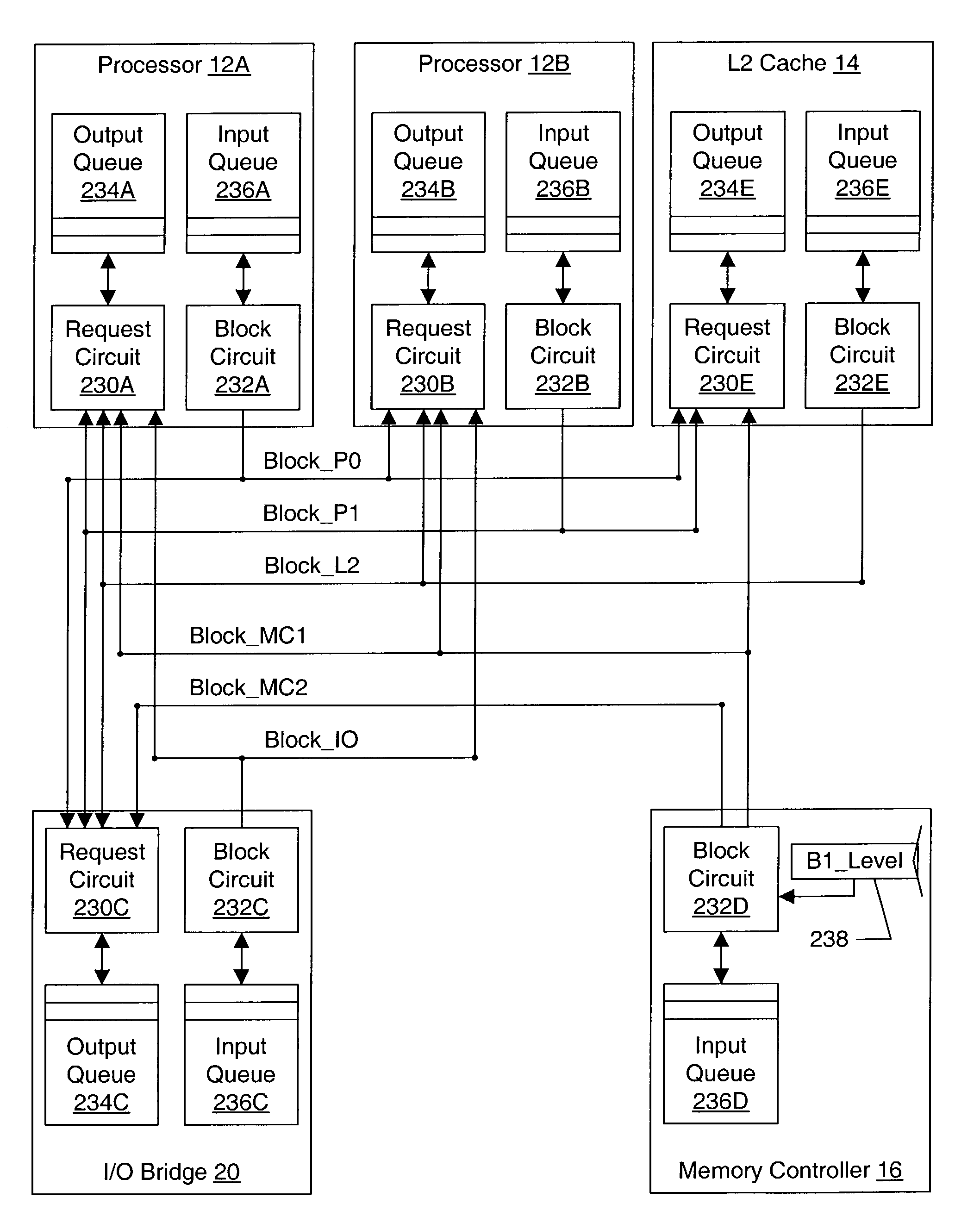 System on a chip for caching of data packets based on a cache miss/hit and a state of a control signal