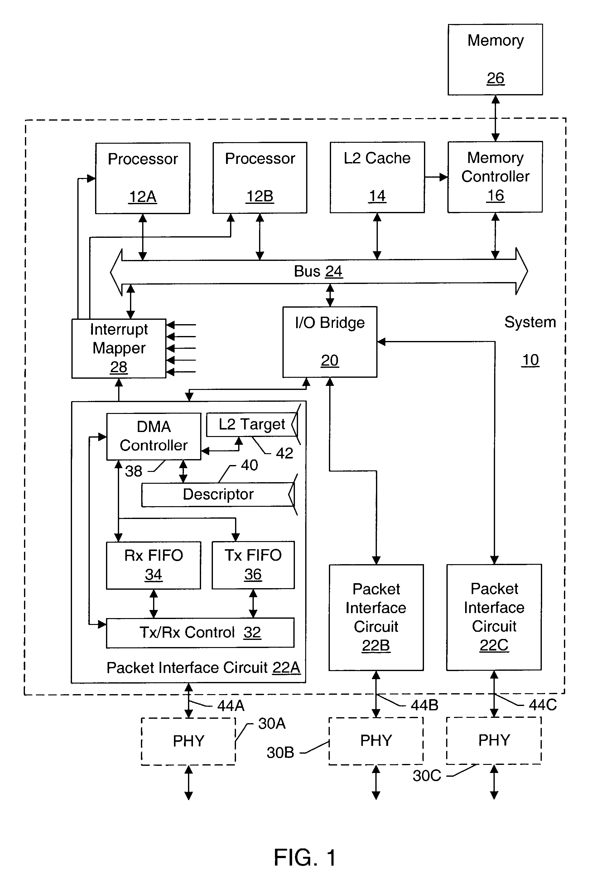 System on a chip for caching of data packets based on a cache miss/hit and a state of a control signal