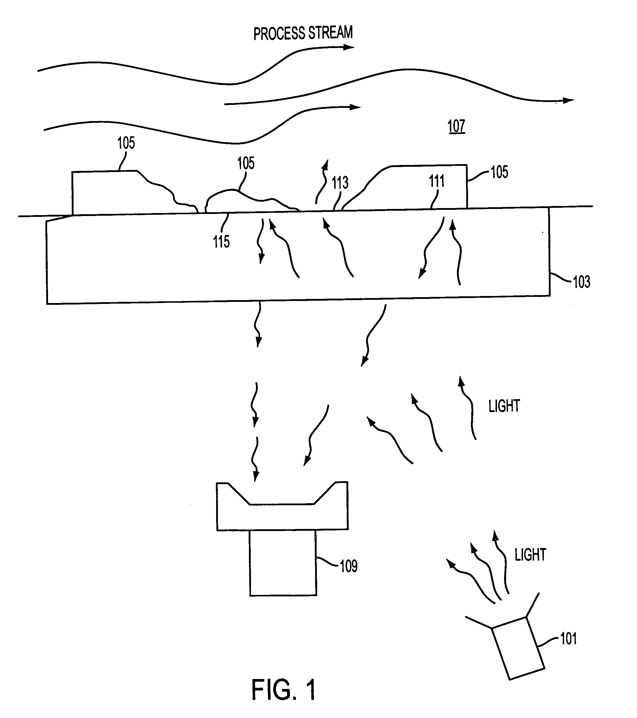 Corrosion monitoring system, optical corrosion probe, and methods of use