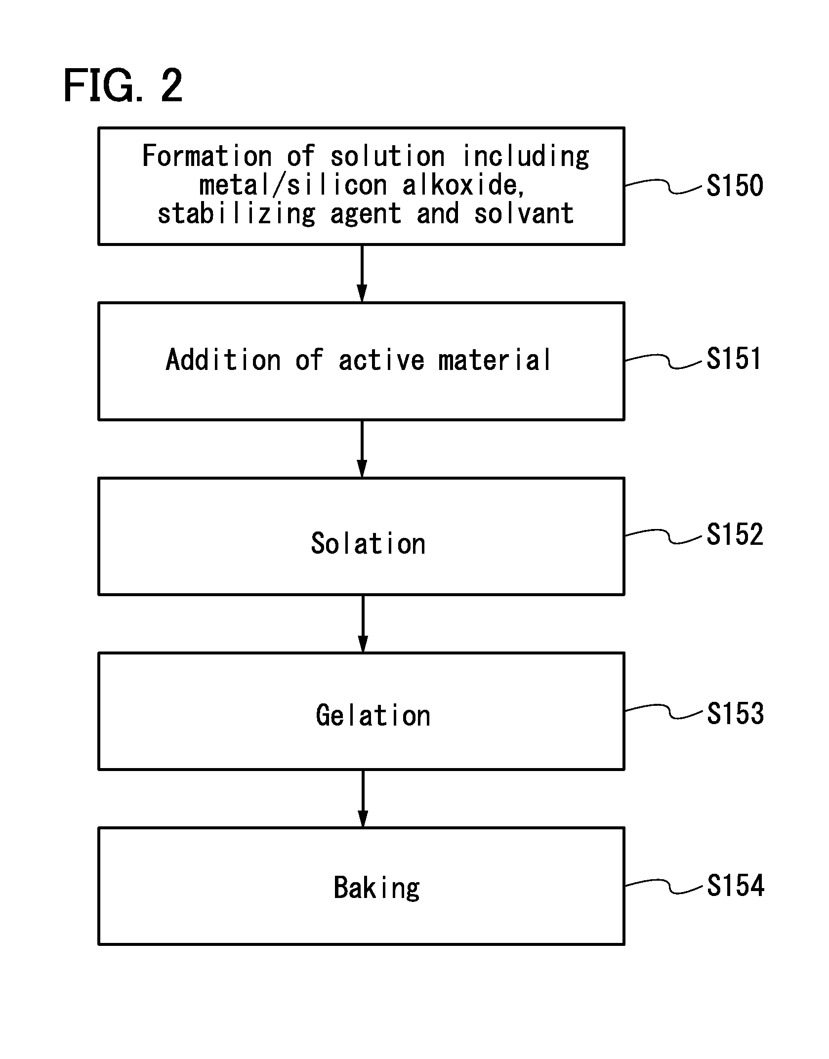 Negative electrode for power storage device and power storage device