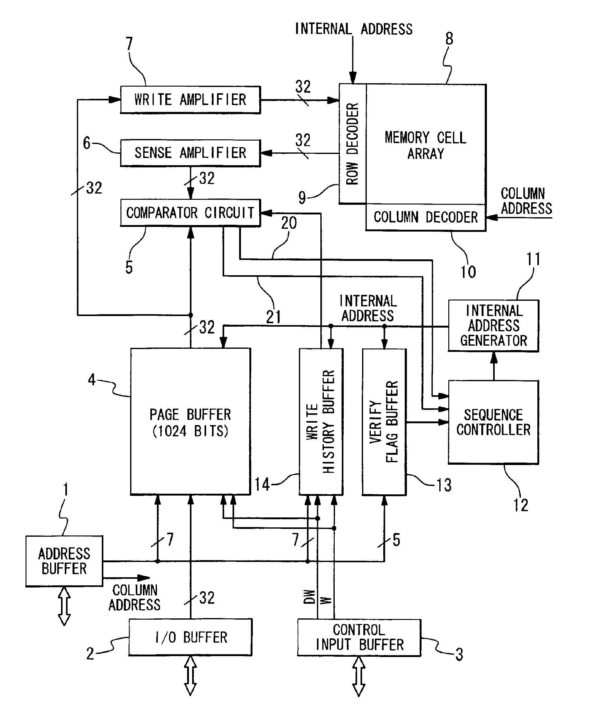 Flash memory for improving write access time