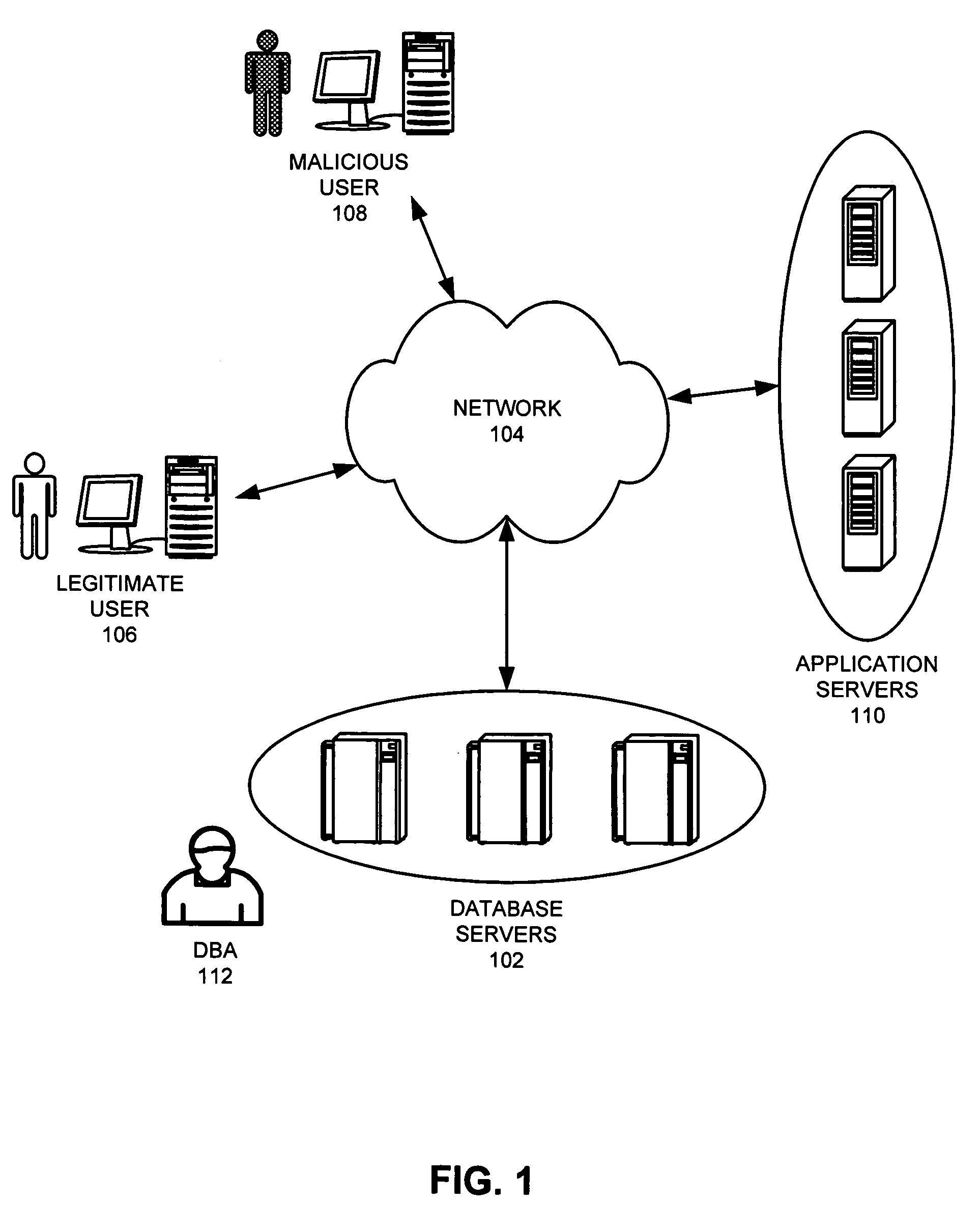 Method and apparatus for encrypting and decrypting data in a database table