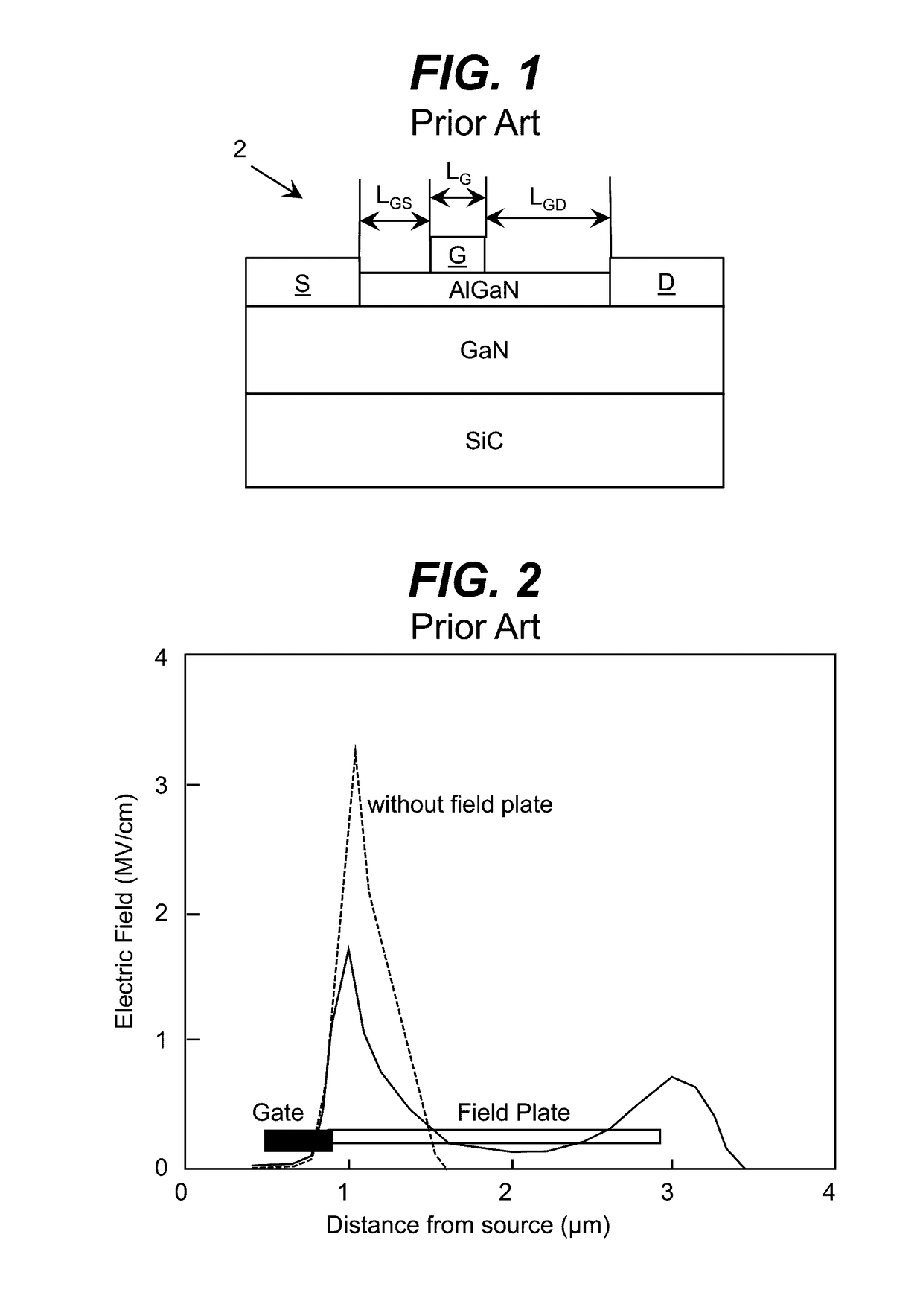 Device with Channel Having Varying Carrier Concentration