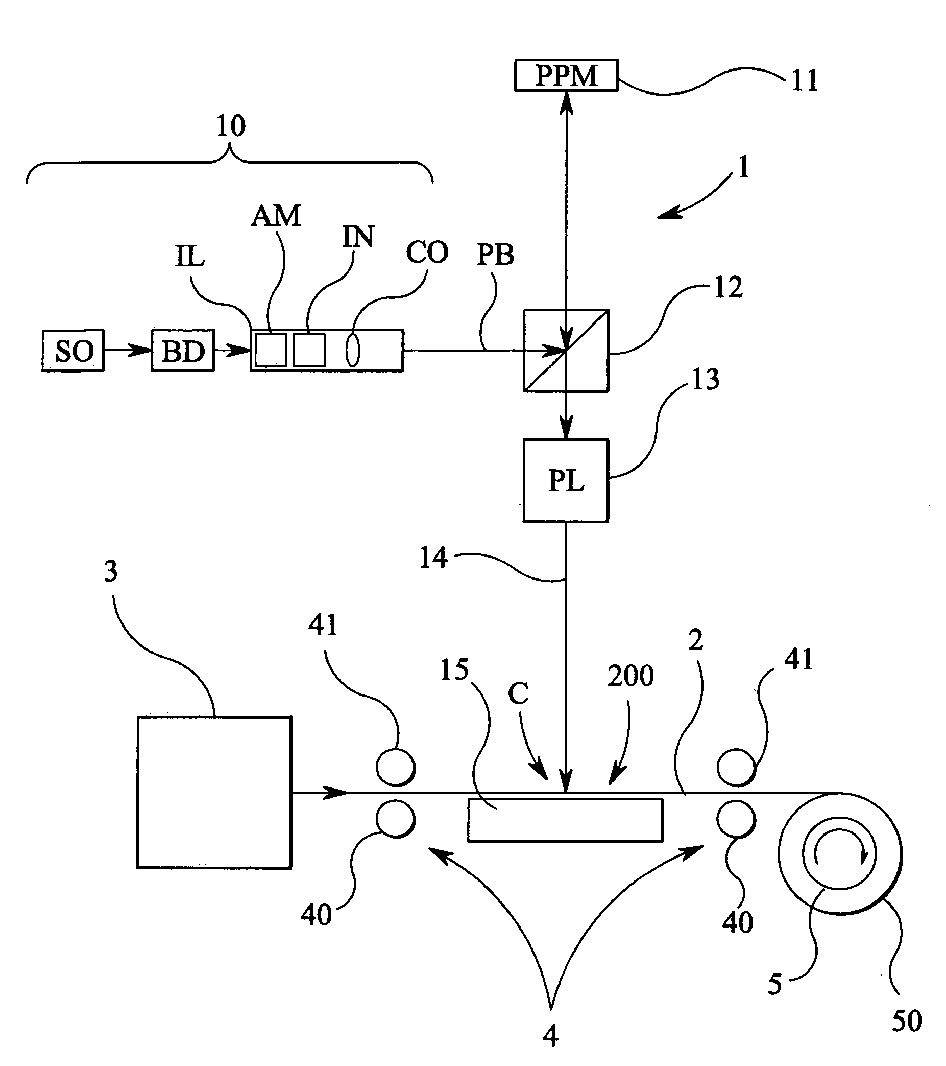 Lithographic apparatus, device manufacturing method, and device manufactured thereby