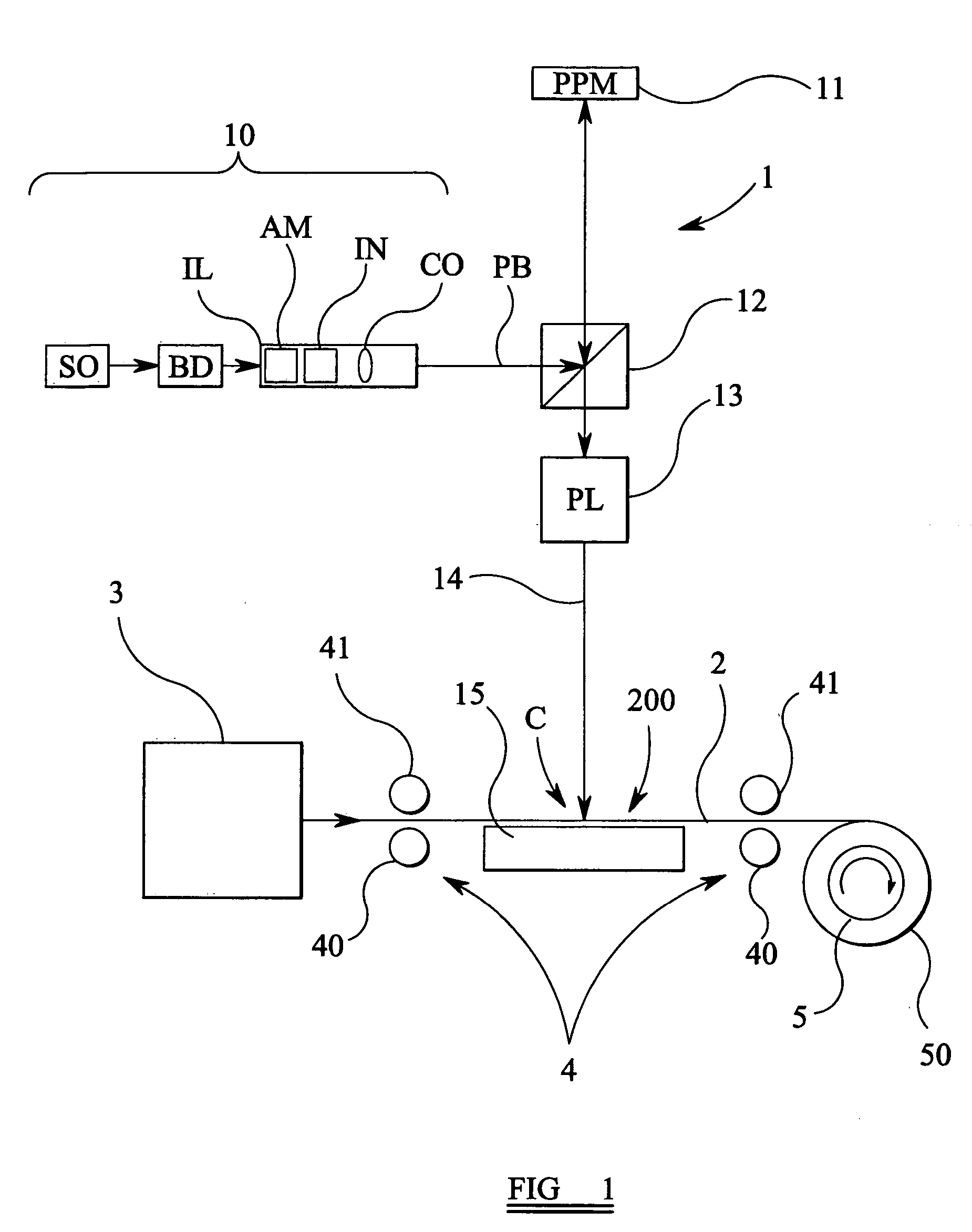 Lithographic apparatus, device manufacturing method, and device manufactured thereby