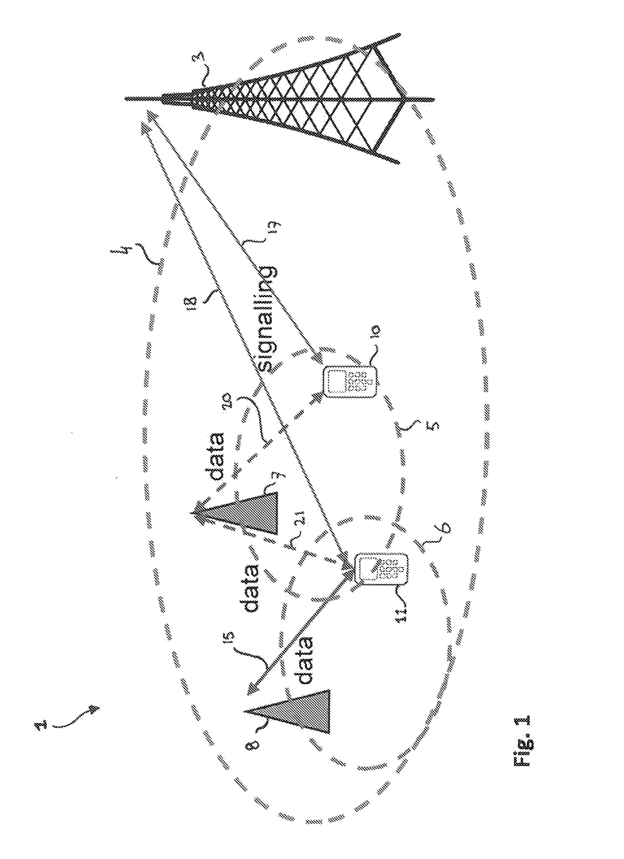 Method Of, And Transceiver Station And Mobile Terminal For, Distributing System Information In A Cellular Telecommunications Network