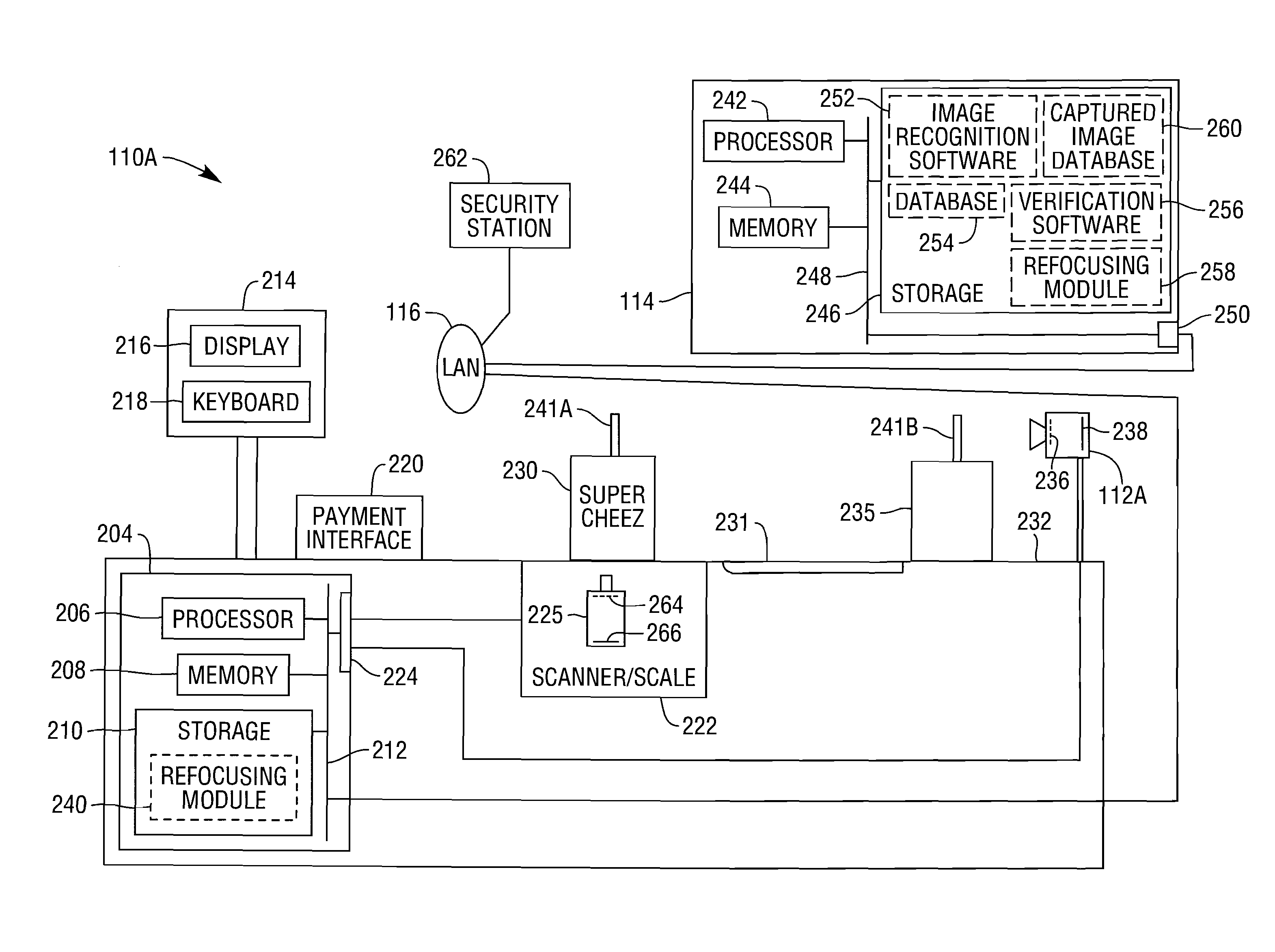 Methods and Apparatus for Improved Image Processing to Provide Retroactive Image Focusing and Improved Depth of Field in Retail Imaging Systems