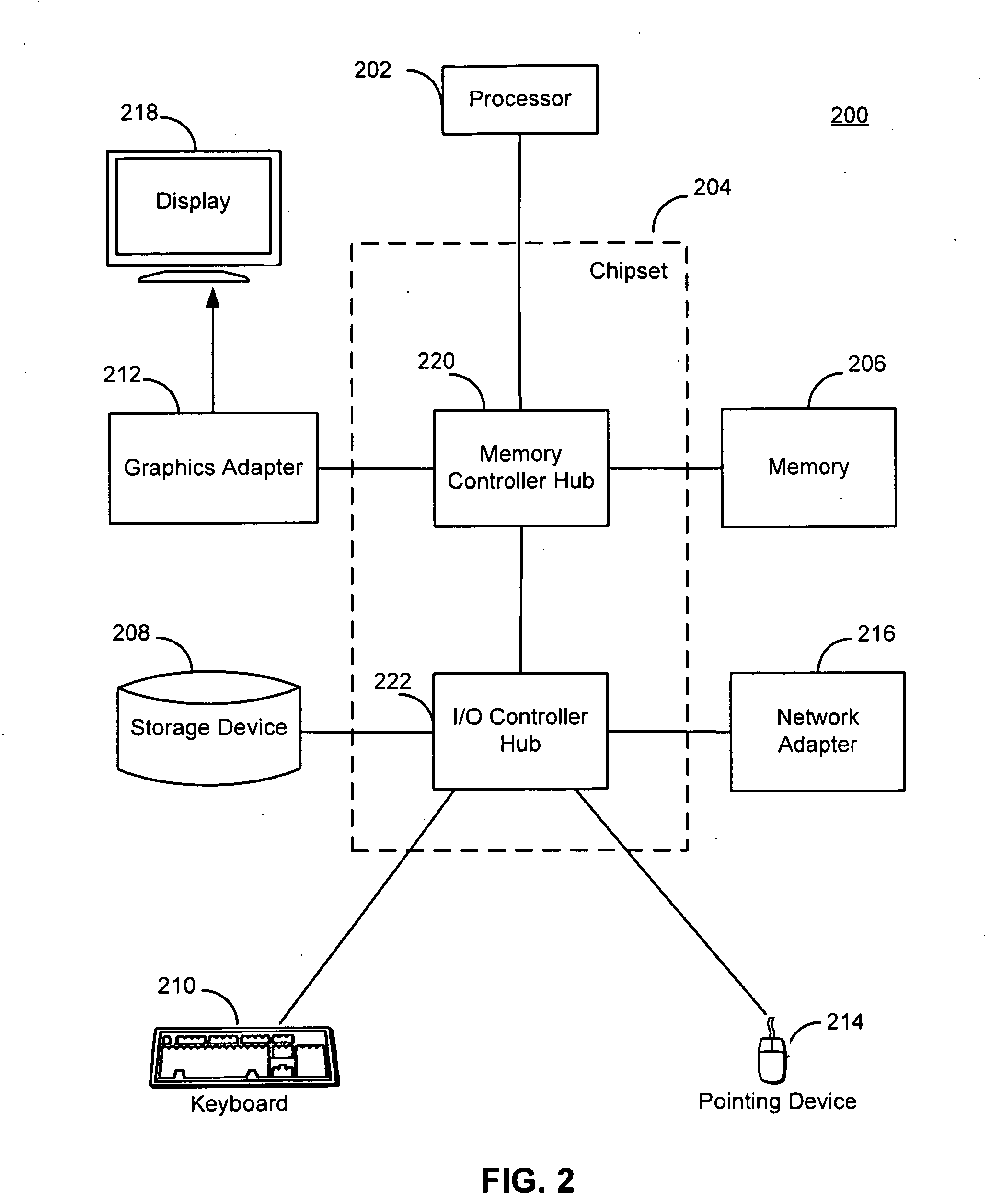 Source Classification For Performing Deduplication In A Backup Operation