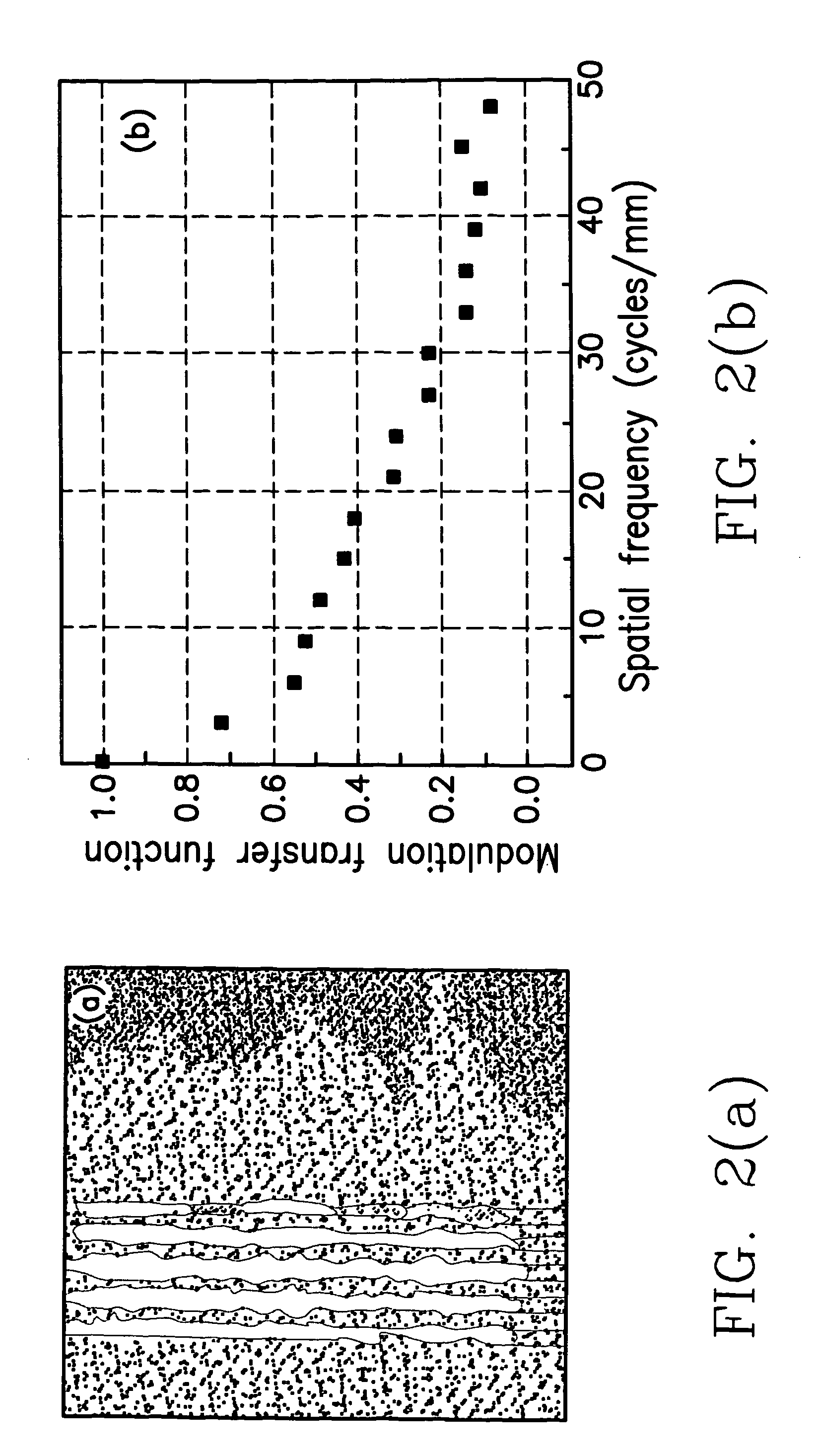 Computed radiography system for mammography