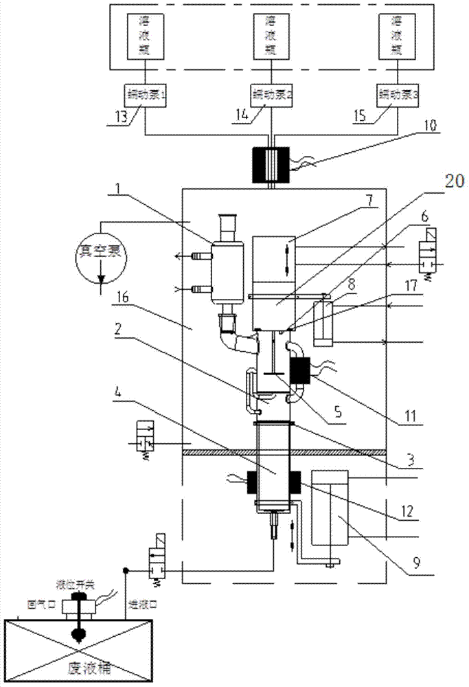 Toluene insoluble substance measuring device