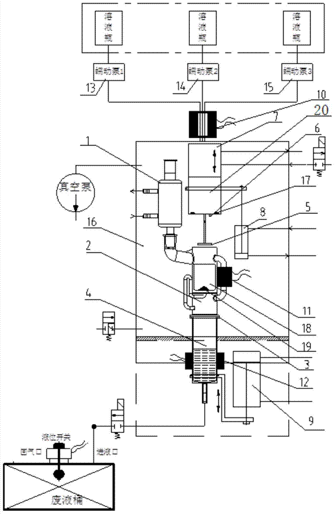 Toluene insoluble substance measuring device