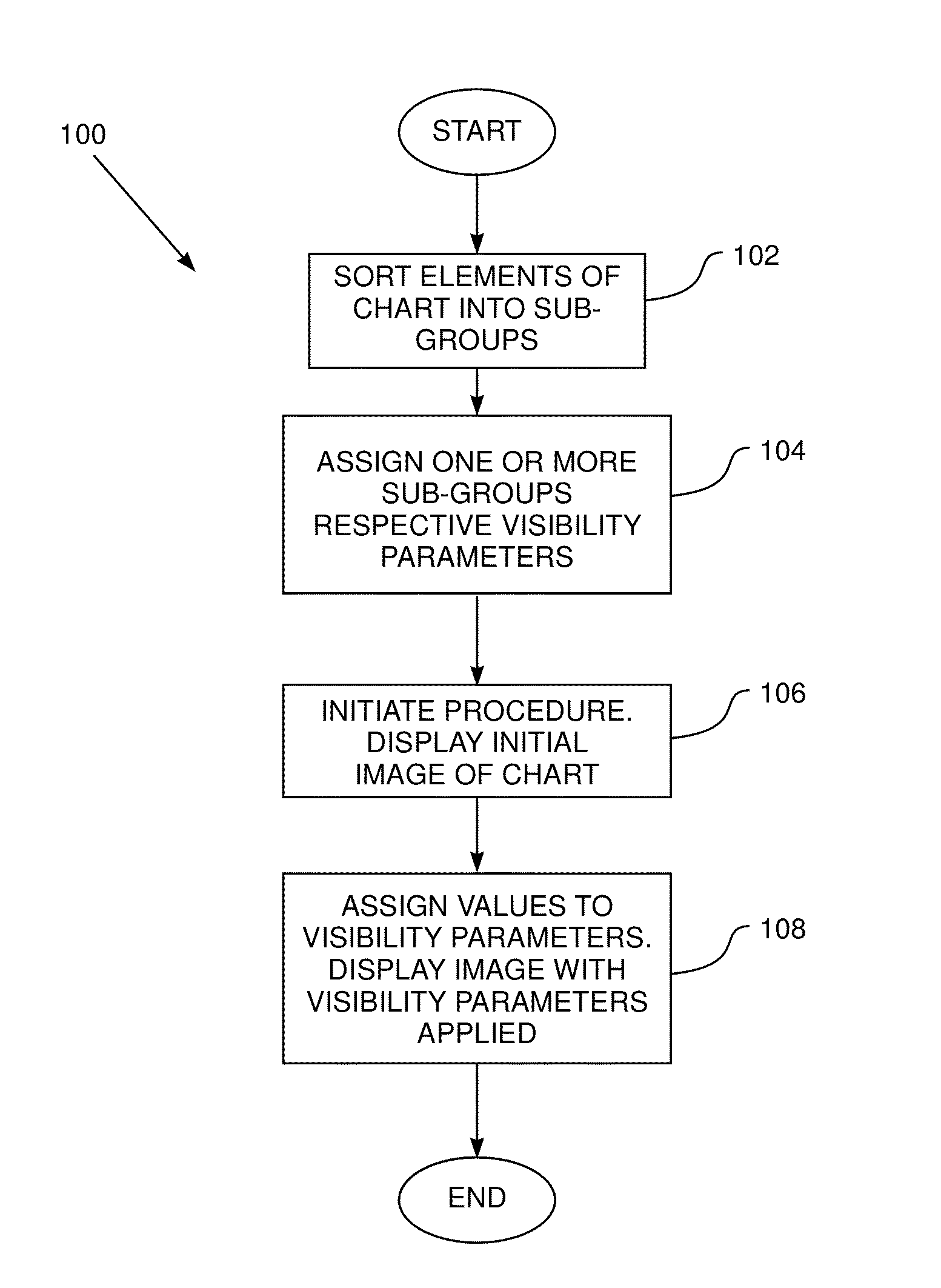 Selectably transparent electrophysiology map