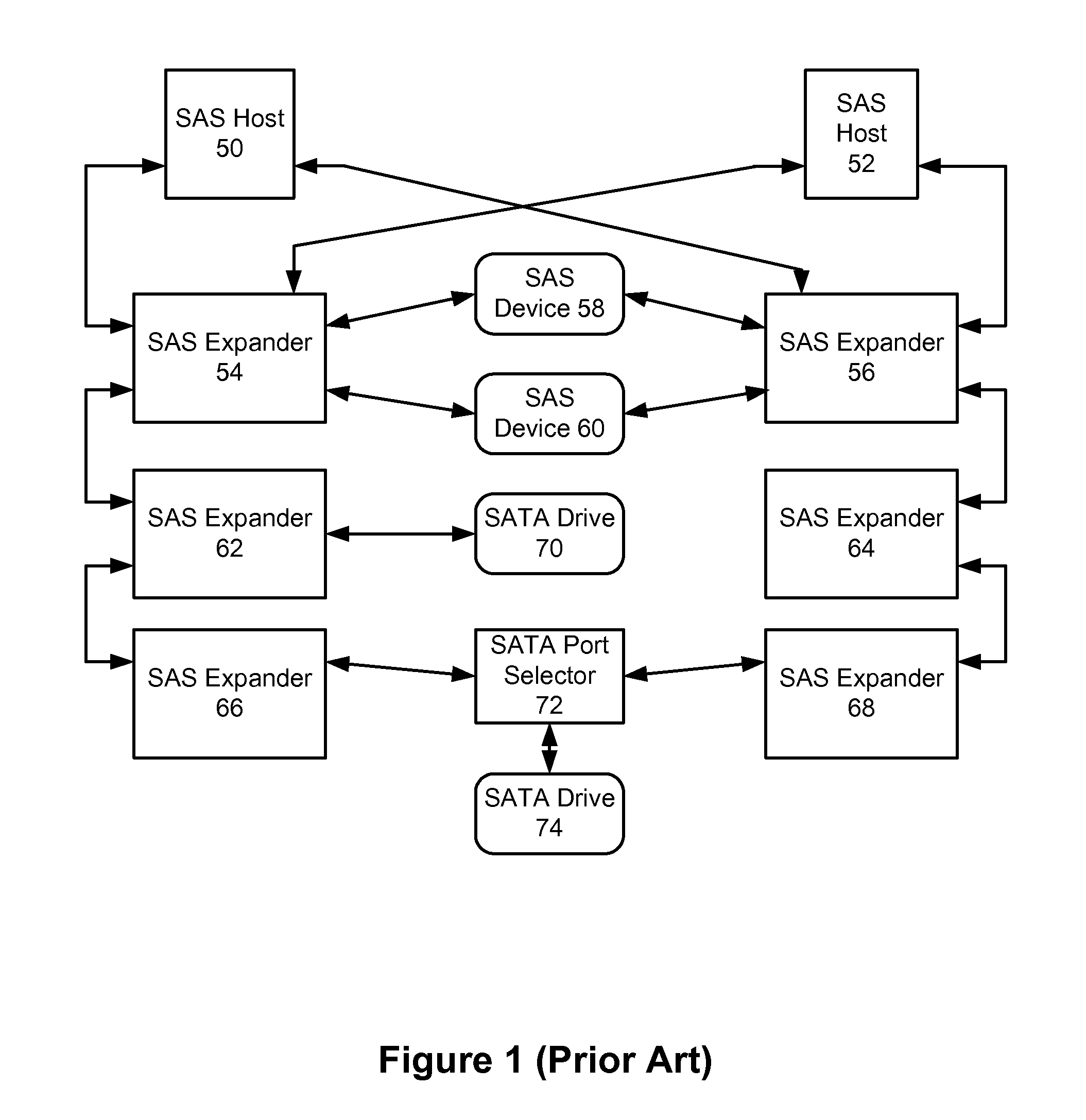 Command switching for multiple initiator access to a SATA drive