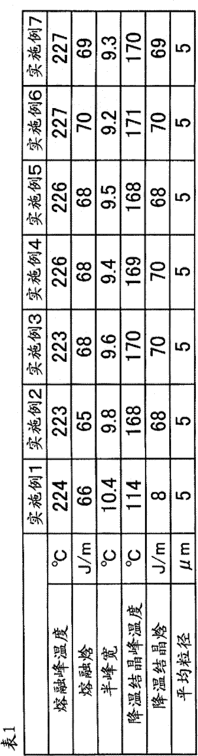 Polylactic acid stereocomplex, process for production thereof, and nucleating agent for polylactic acid resin