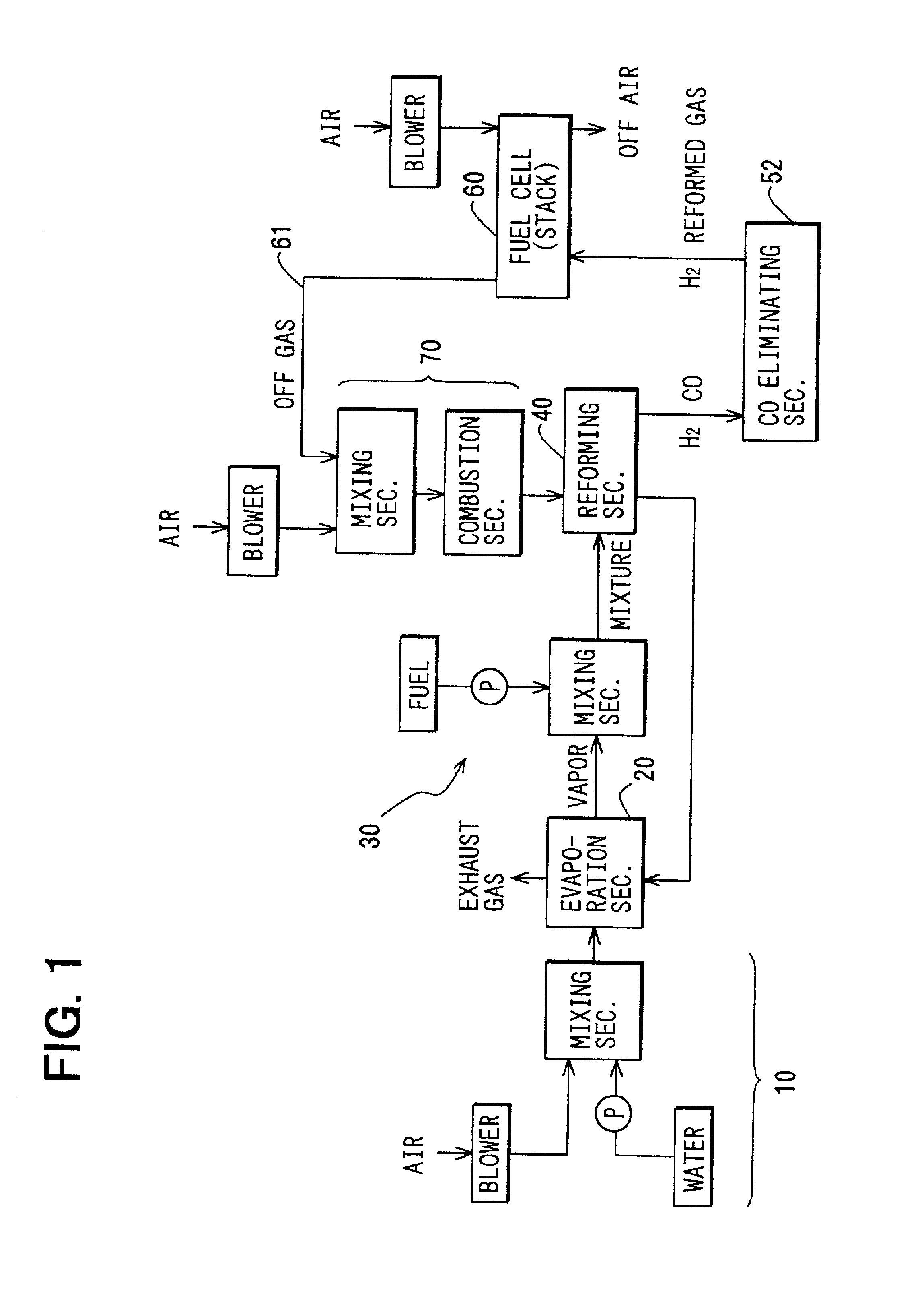 Hydrogen supply device