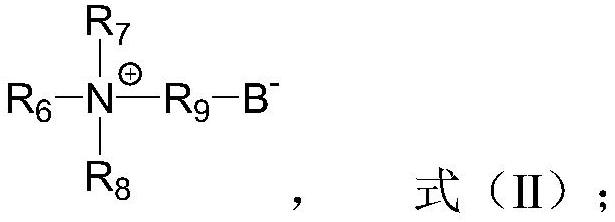 Hydrophobic association polymer-surfactant composition and binary composite flooding system