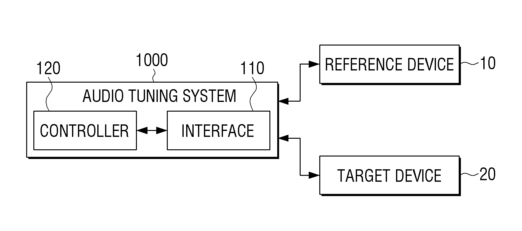 System for tuning audio processing features and method thereof