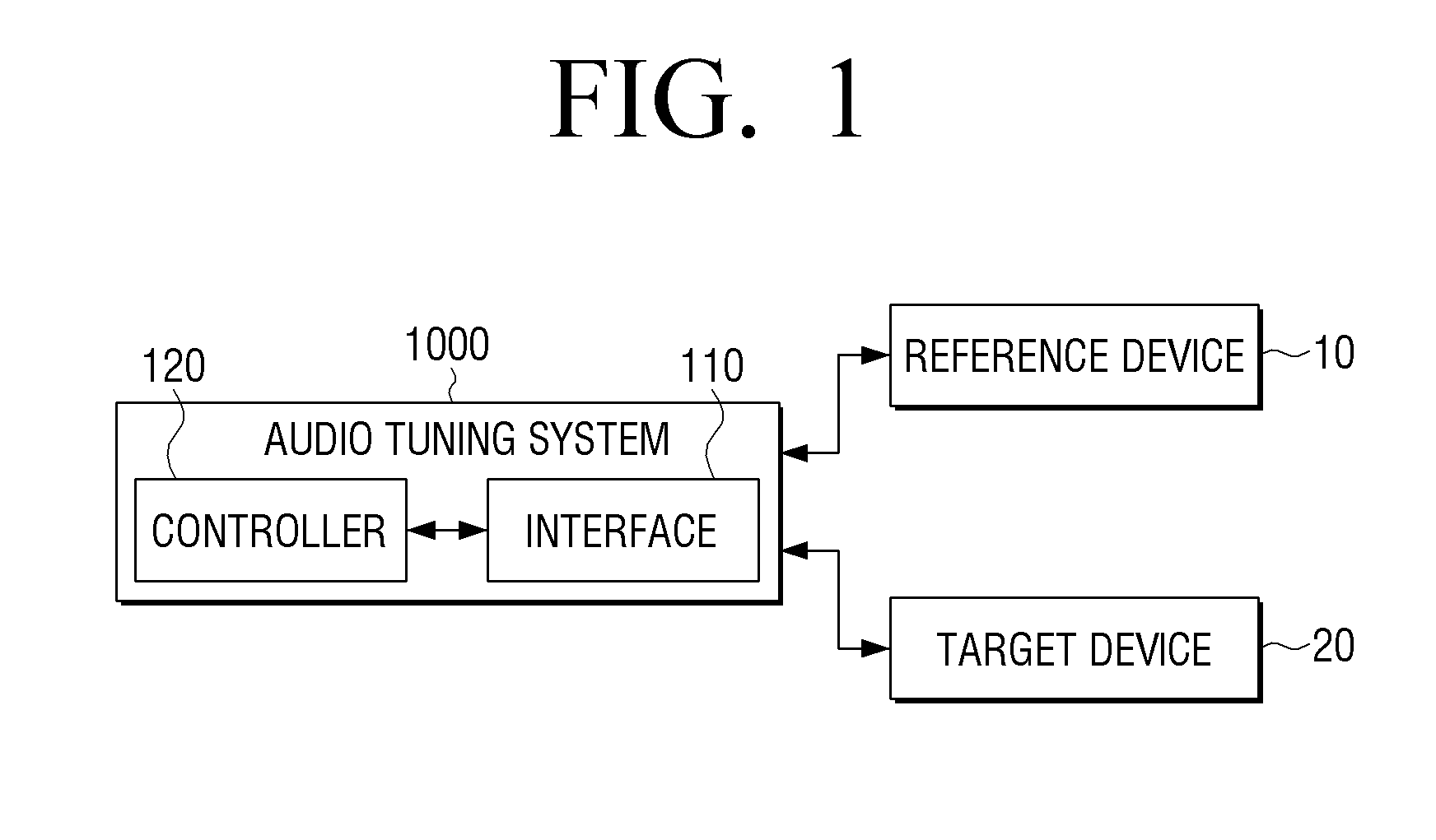 System for tuning audio processing features and method thereof