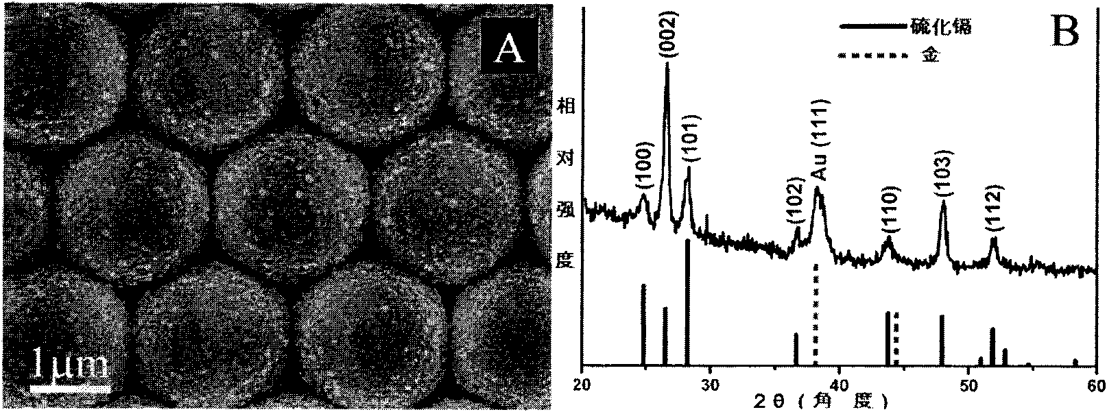 Ordered structure array of two-dimensional hollow balls and preparing method thereof