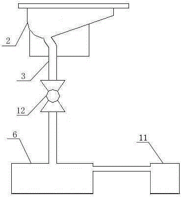 A stool collection system and a stool collection method thereof