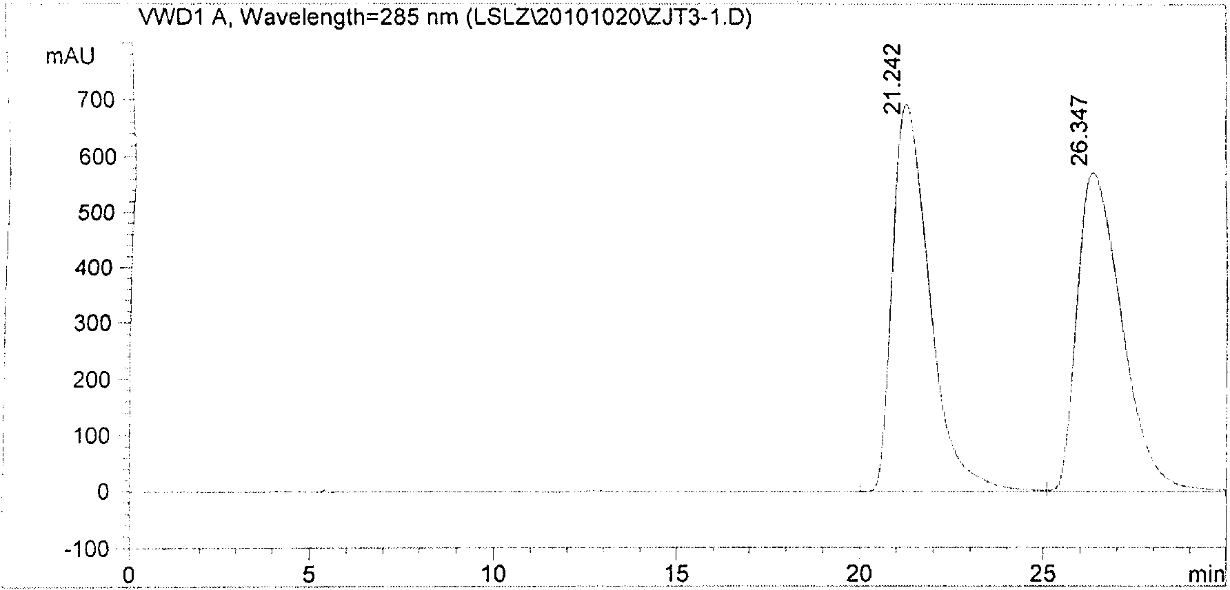 Preparation method of (R)-2-[[[3[methyl-4-nitro-2-pyridyl]methyl]sulfinyl]benzimidazole