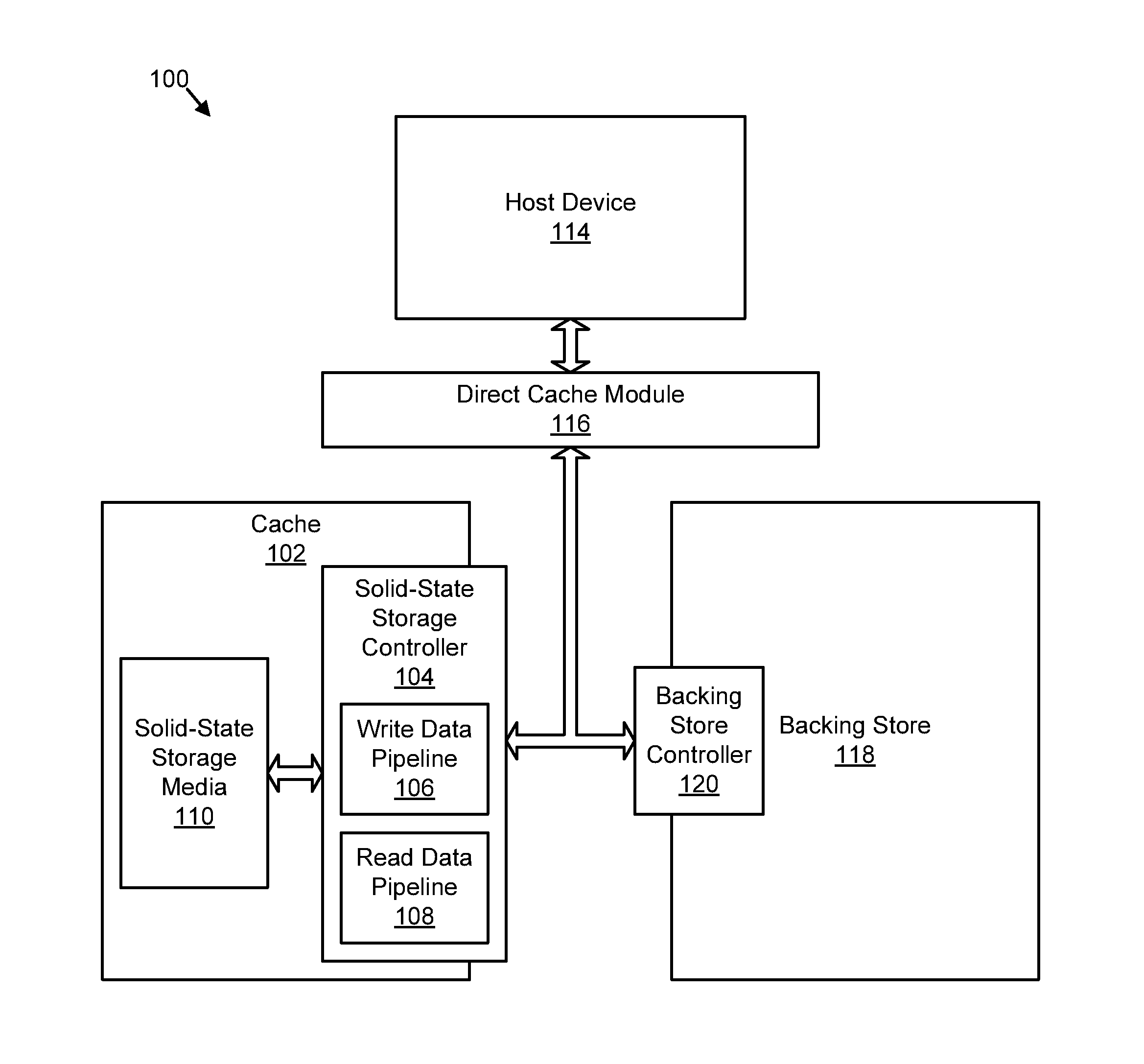 Apparatus, system, and method for managing contents of a cache